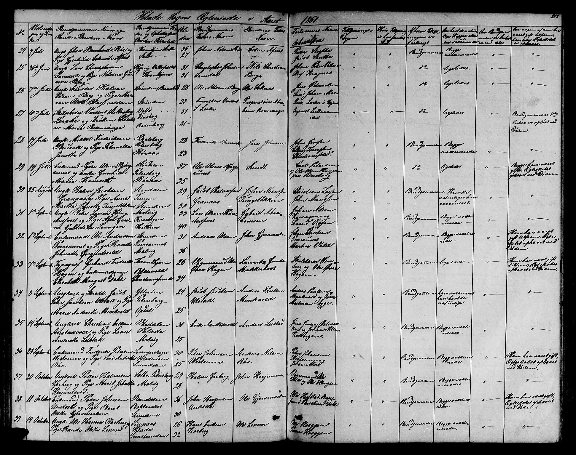 Ministerialprotokoller, klokkerbøker og fødselsregistre - Sør-Trøndelag, AV/SAT-A-1456/606/L0311: Klokkerbok nr. 606C07, 1860-1877, s. 218