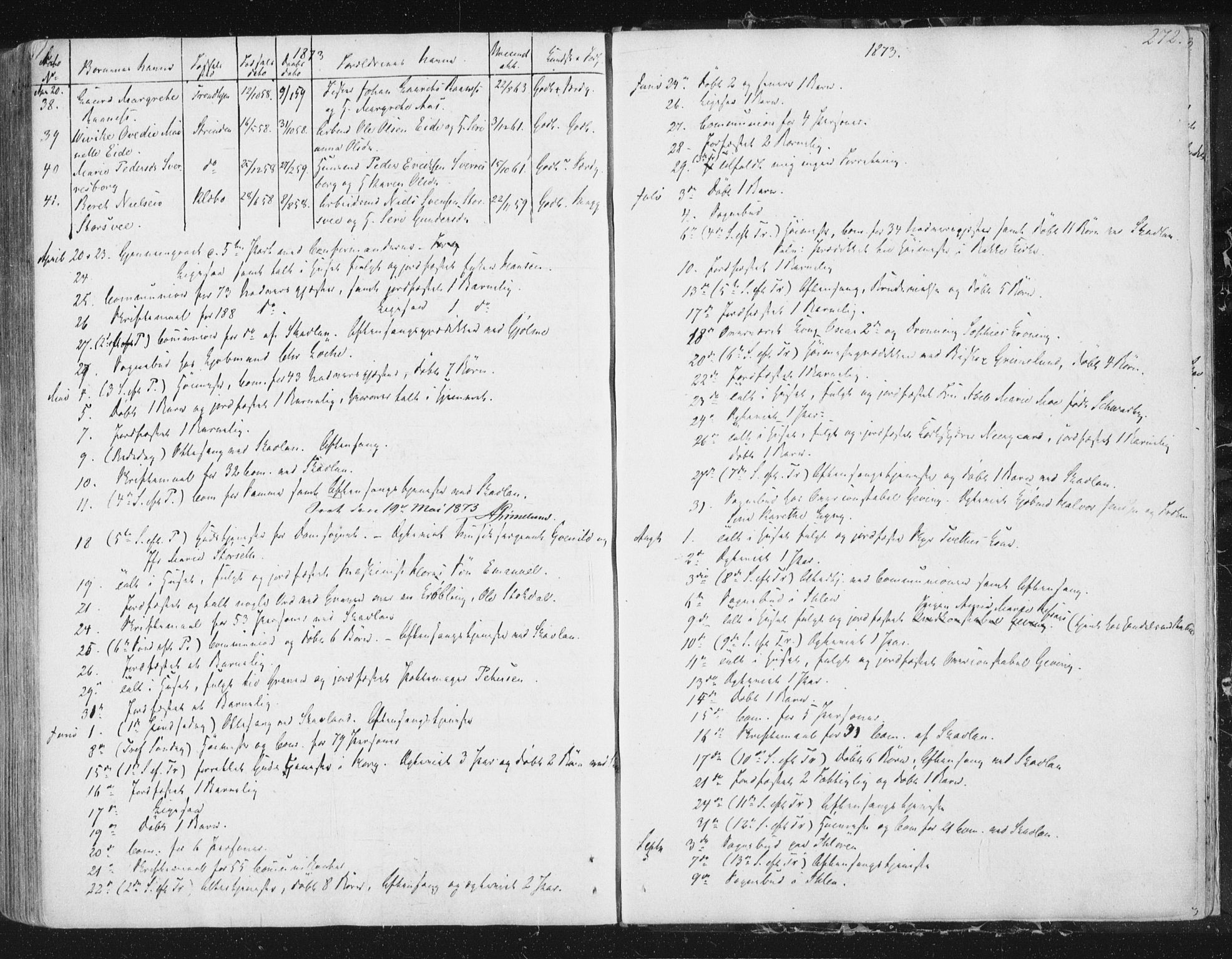 Ministerialprotokoller, klokkerbøker og fødselsregistre - Sør-Trøndelag, SAT/A-1456/602/L0127: Residerende kapellans bok nr. 602B01, 1821-1875, s. 272