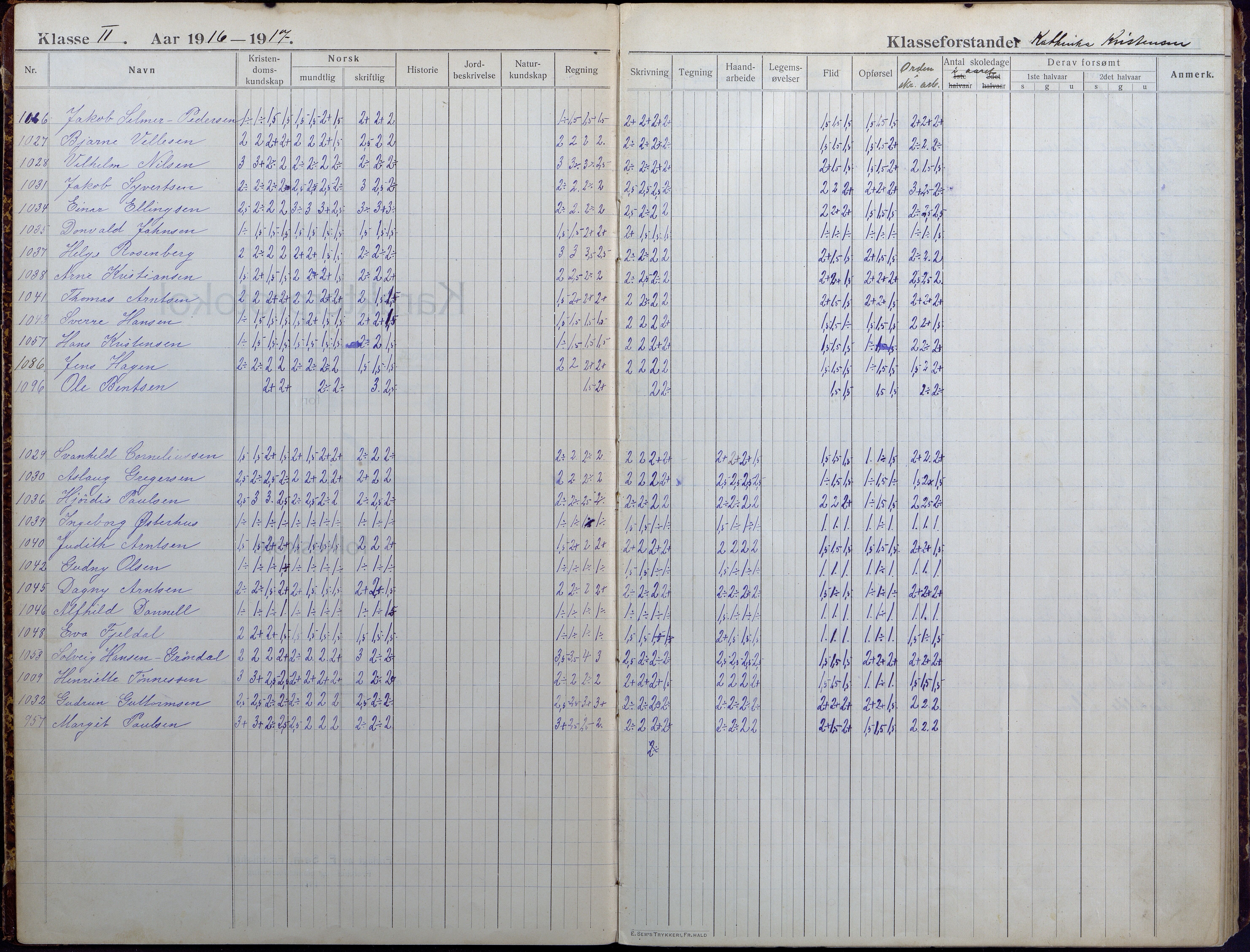 Lillesand kommune, AAKS/KA0926-PK/1/09/L0025: Lillesand Folkeskole - Skoleprotokoll, 1916-1925