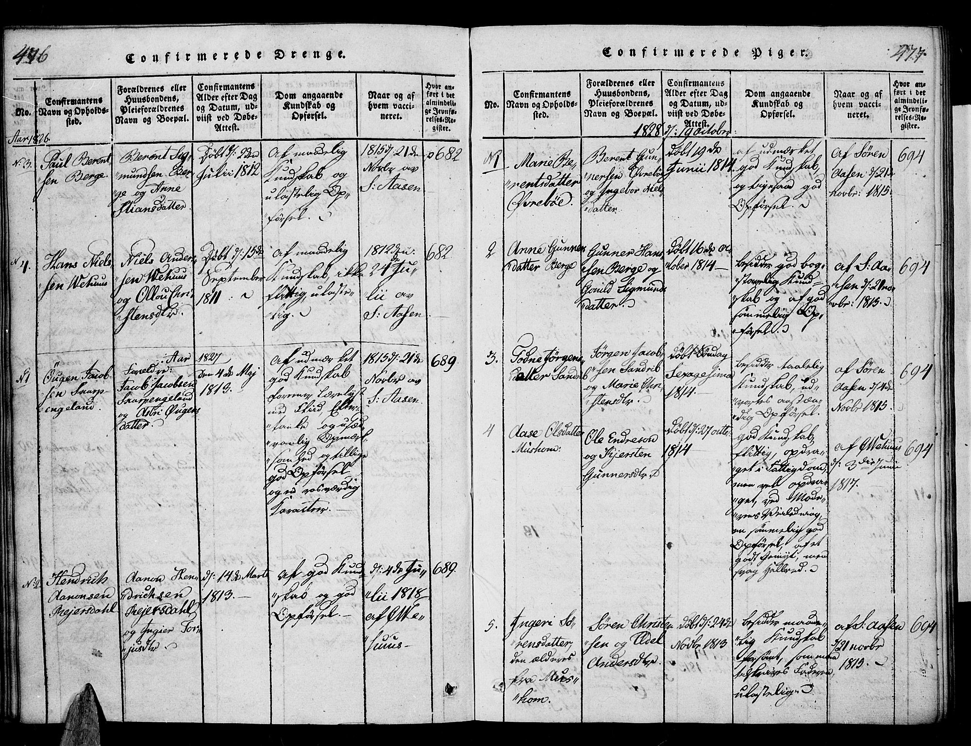 Vennesla sokneprestkontor, AV/SAK-1111-0045/Fa/Fac/L0003: Ministerialbok nr. A 3, 1820-1834, s. 476-477