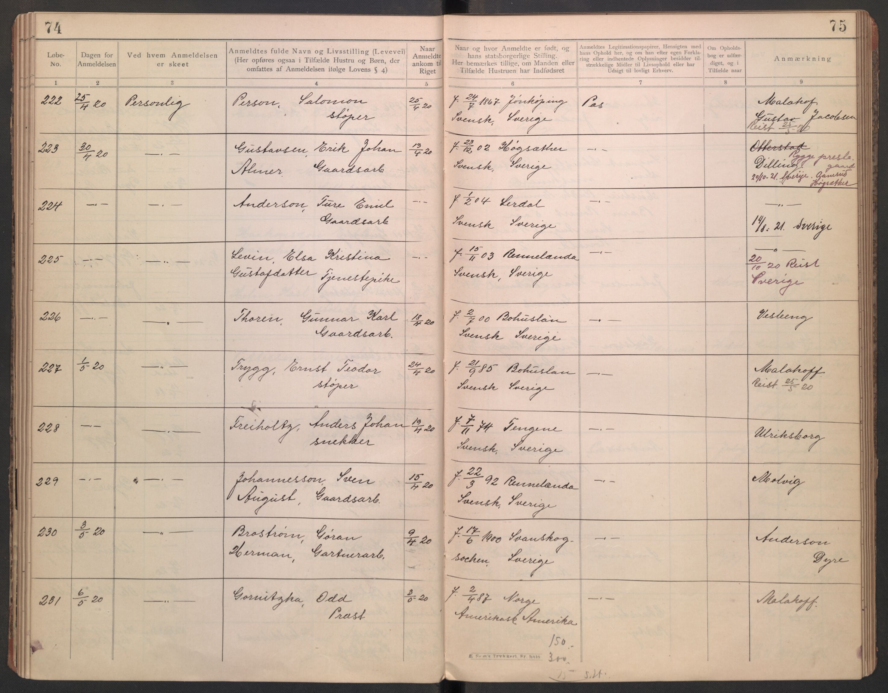 Rygge lensmannskontor, AV/SAO-A-10005/I/Ic/Ica/L0002: Protokoll over fremmede statsborgere, 1902-1928, s. 74-75