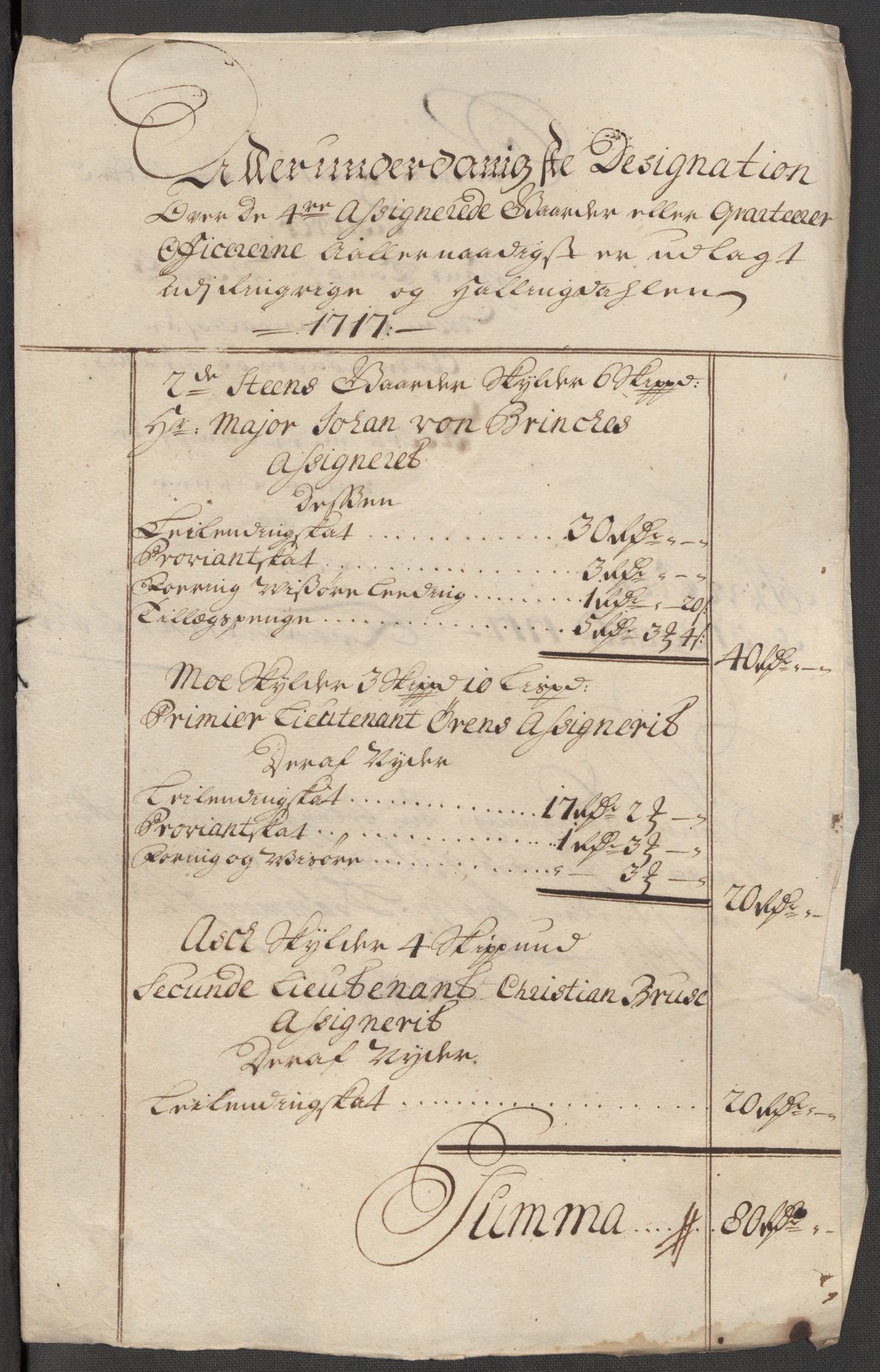 Rentekammeret inntil 1814, Reviderte regnskaper, Fogderegnskap, AV/RA-EA-4092/R23/L1475: Fogderegnskap Ringerike og Hallingdal, 1717, s. 225