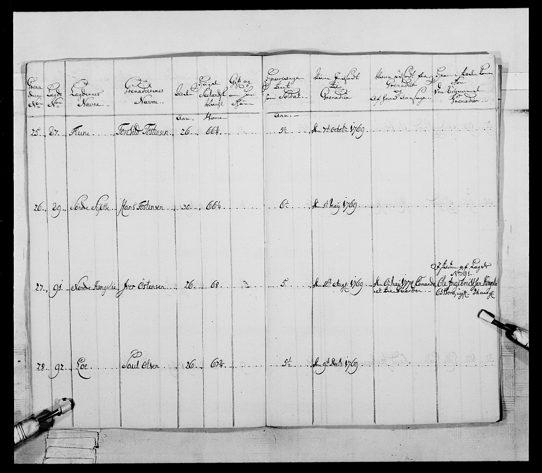 Generalitets- og kommissariatskollegiet, Det kongelige norske kommissariatskollegium, AV/RA-EA-5420/E/Eh/L0058: 1. Opplandske nasjonale infanteriregiment, 1772-1774, s. 685