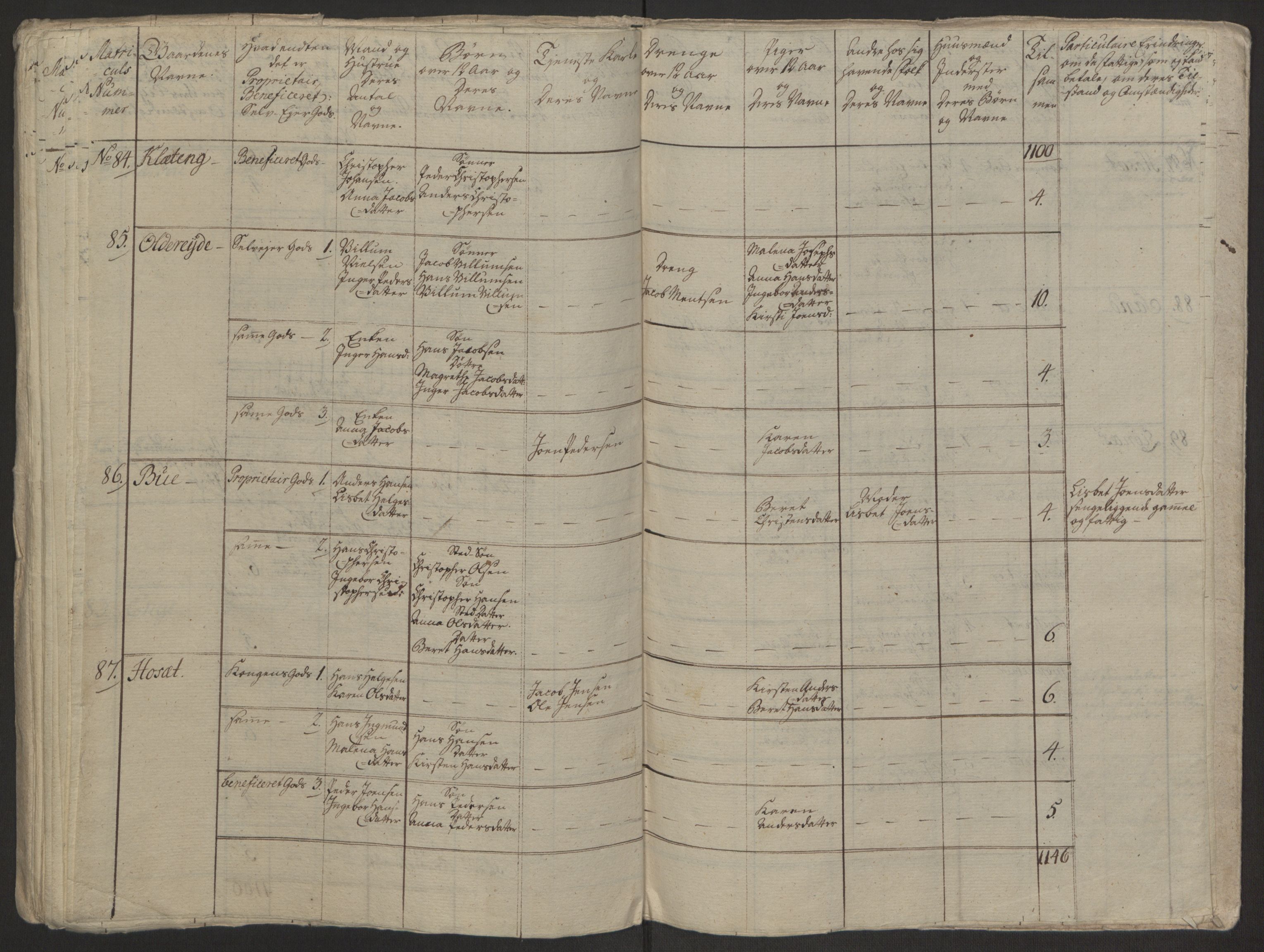 Rentekammeret inntil 1814, Realistisk ordnet avdeling, AV/RA-EA-4070/Ol/L0022a/0001: [Gg 10]: Ekstraskatten, 23.09.1762. Nordlands amt / Salten, 1762-1763, s. 190