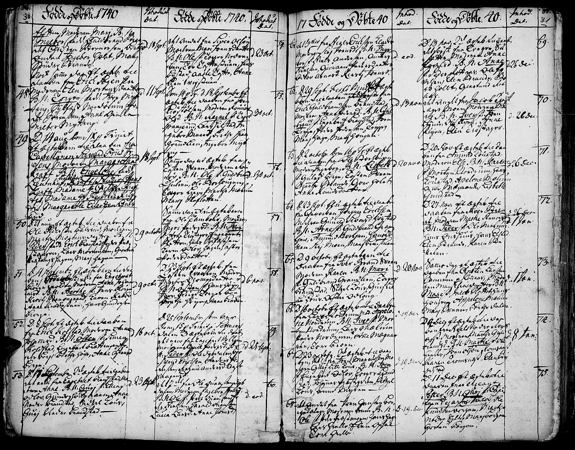 Ringebu prestekontor, AV/SAH-PREST-082/H/Ha/Haa/L0002: Ministerialbok nr. 2, 1734-1780, s. 30-31