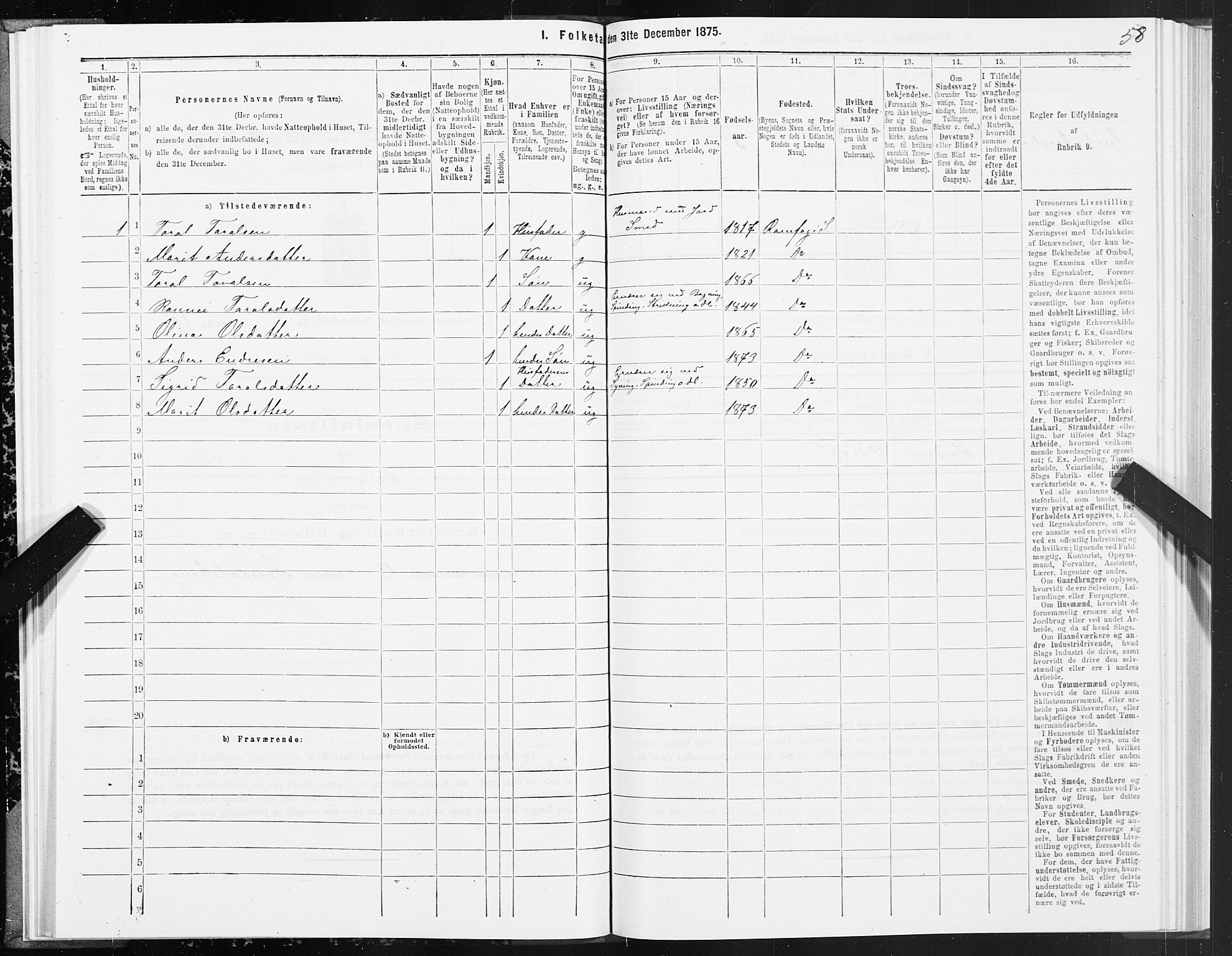 SAT, Folketelling 1875 for 1563P Sunndal prestegjeld, 1875, s. 1058