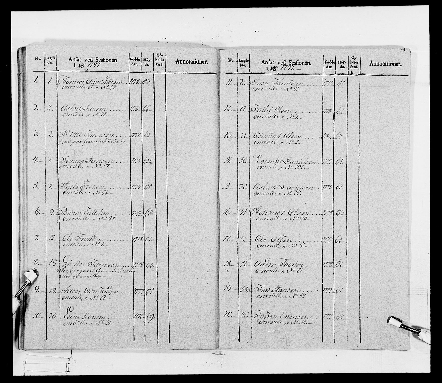 Generalitets- og kommissariatskollegiet, Det kongelige norske kommissariatskollegium, AV/RA-EA-5420/E/Eh/L0115: Telemarkske nasjonale infanteriregiment, 1802-1805, s. 142