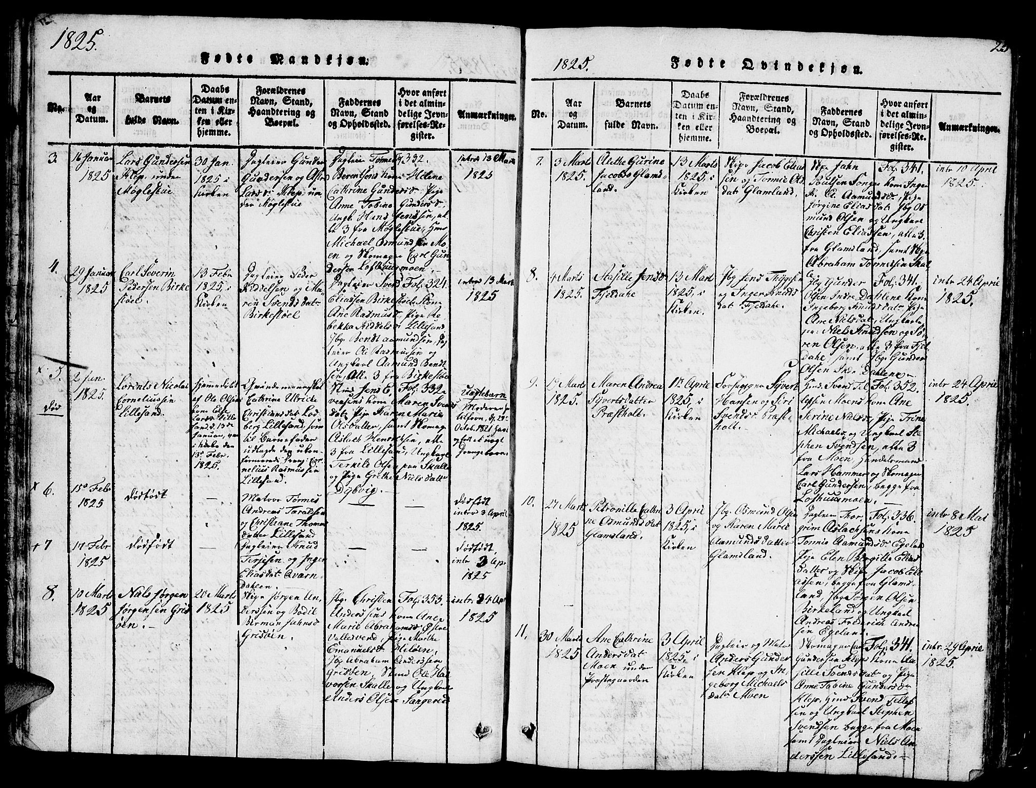 Vestre Moland sokneprestkontor, AV/SAK-1111-0046/F/Fb/Fbb/L0001: Klokkerbok nr. B 1, 1816-1851, s. 25