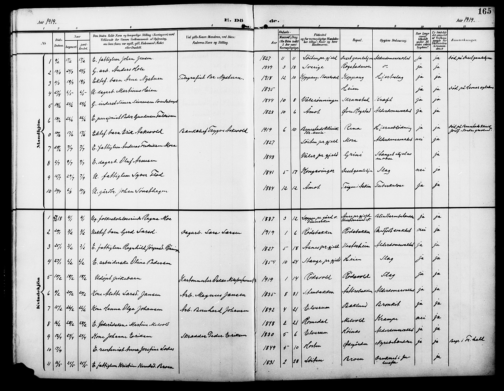 Åmot prestekontor, Hedmark, AV/SAH-PREST-056/H/Ha/Hab/L0004: Klokkerbok nr. 4, 1905-1920, s. 165