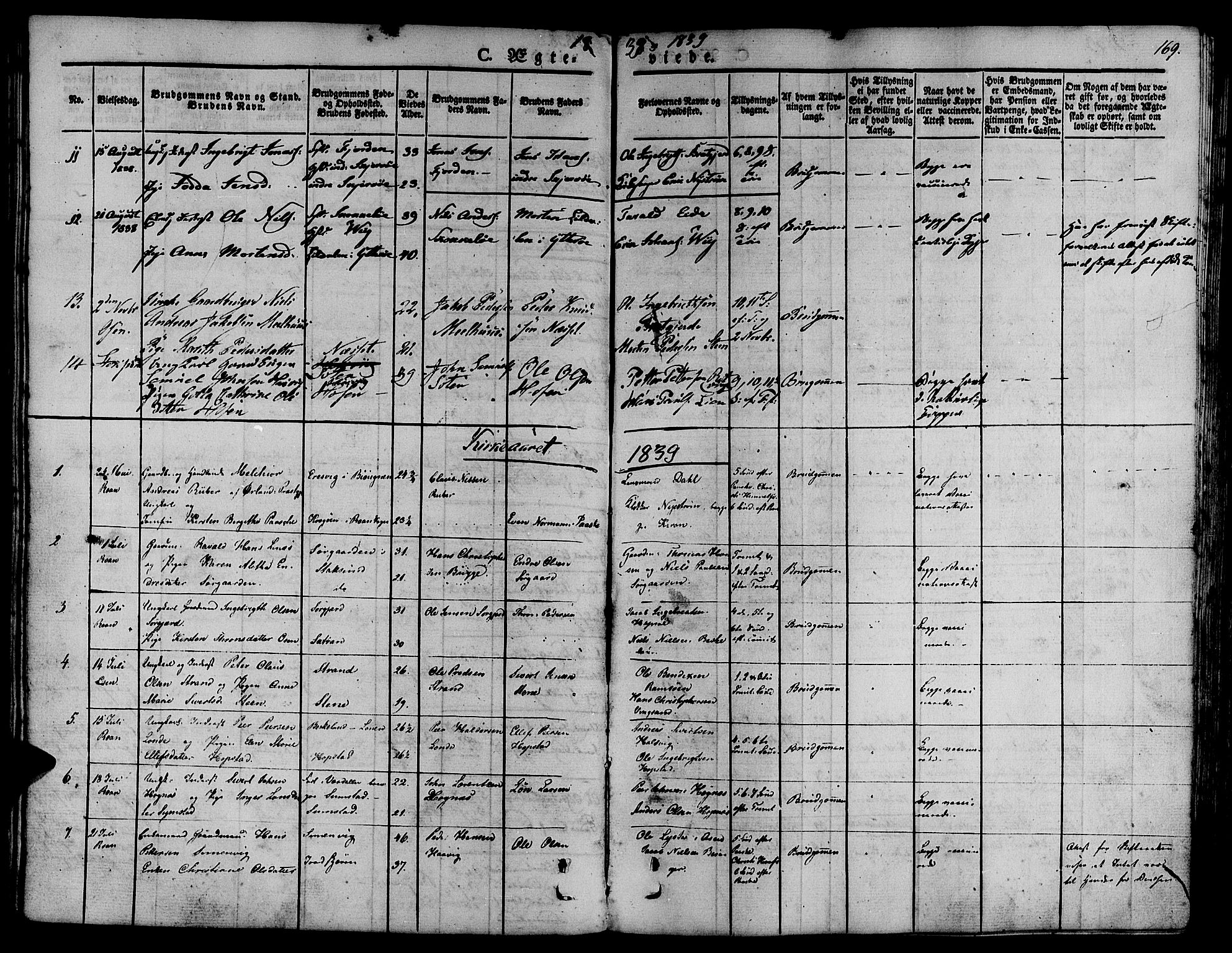 Ministerialprotokoller, klokkerbøker og fødselsregistre - Sør-Trøndelag, SAT/A-1456/657/L0703: Ministerialbok nr. 657A04, 1831-1846, s. 169