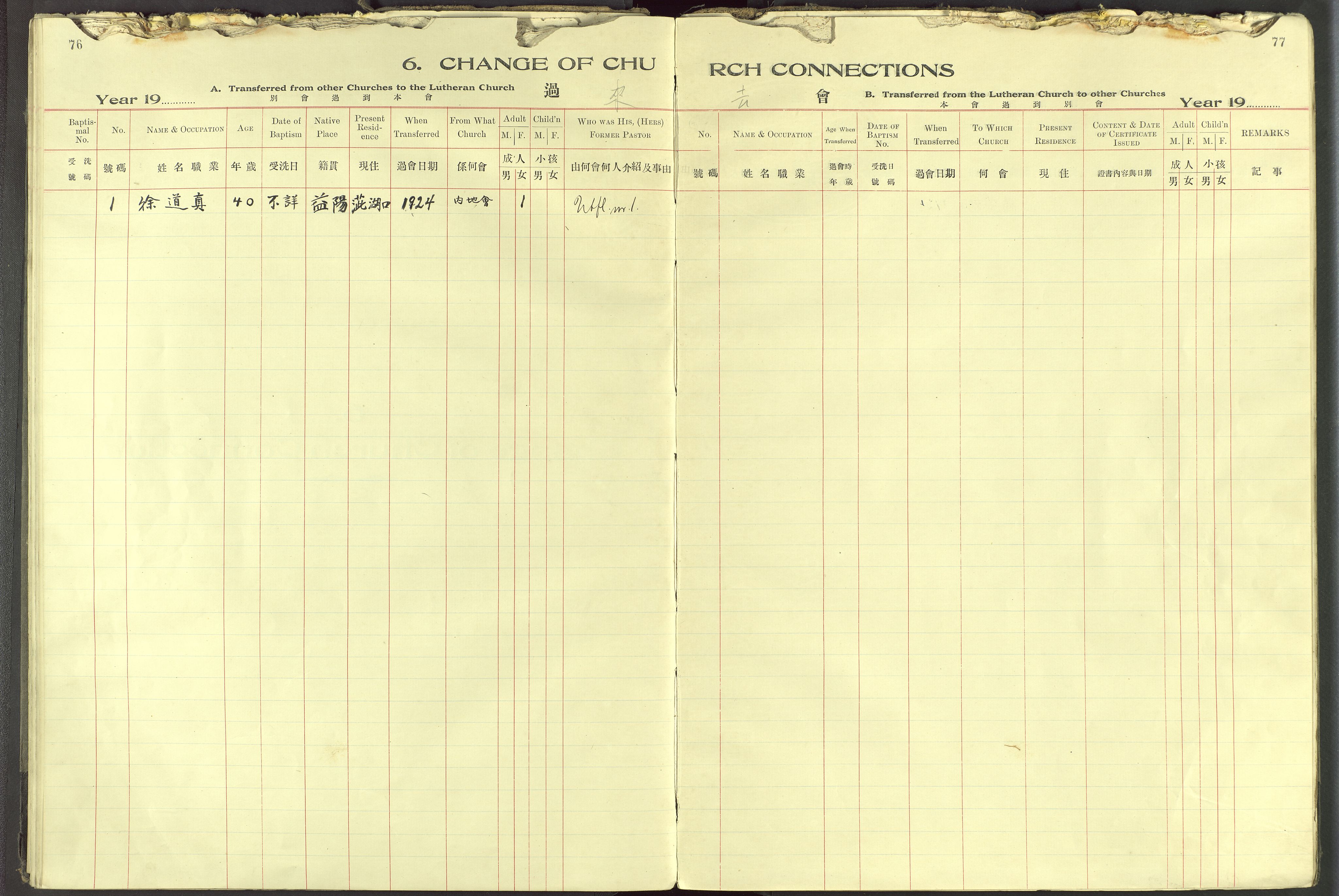 Det Norske Misjonsselskap - utland - Kina (Hunan), VID/MA-A-1065/Dm/L0096: Ministerialbok nr. 134, 1923-1938, s. 76-77