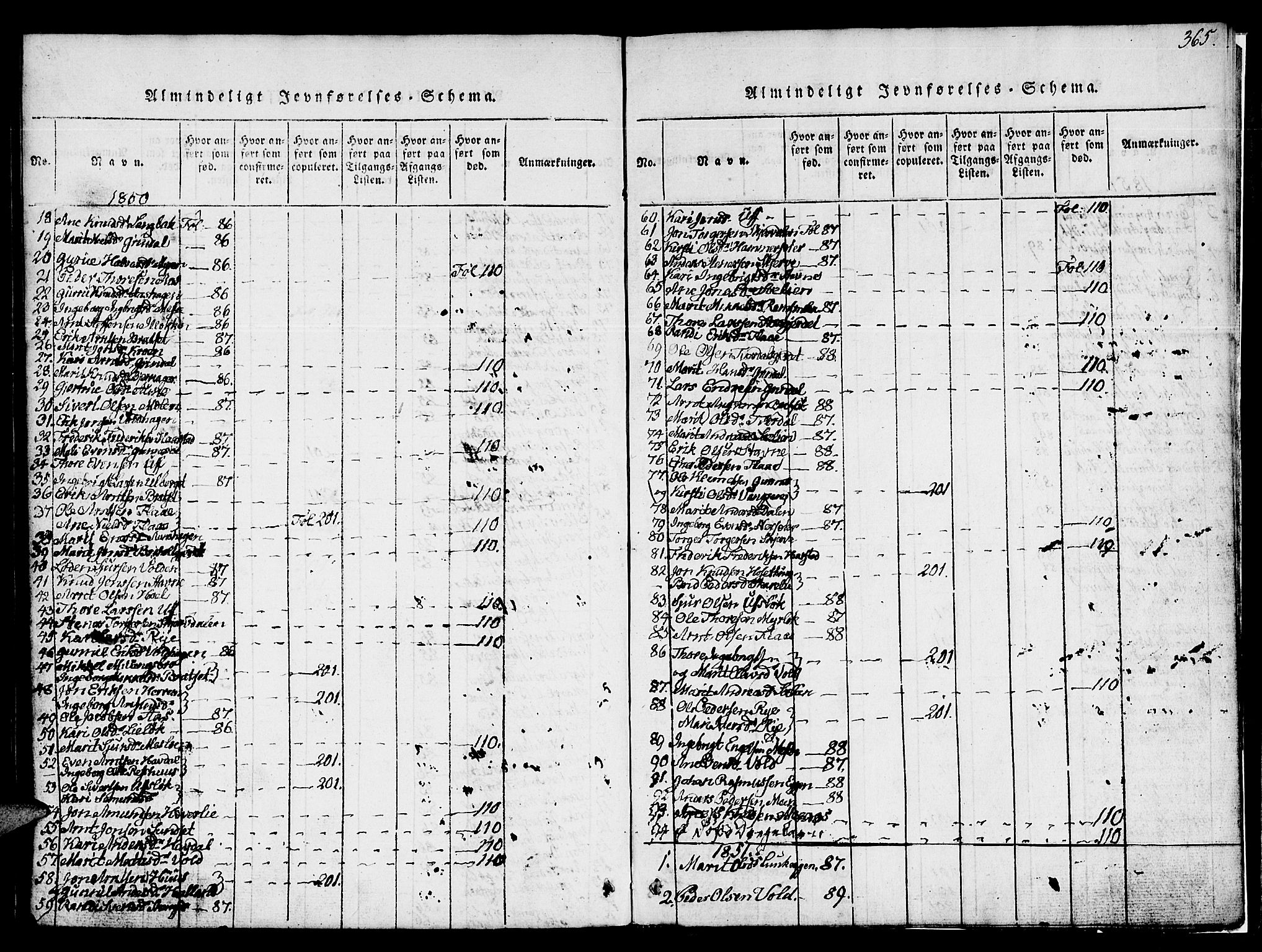 Ministerialprotokoller, klokkerbøker og fødselsregistre - Sør-Trøndelag, AV/SAT-A-1456/674/L0874: Klokkerbok nr. 674C01, 1816-1860, s. 365