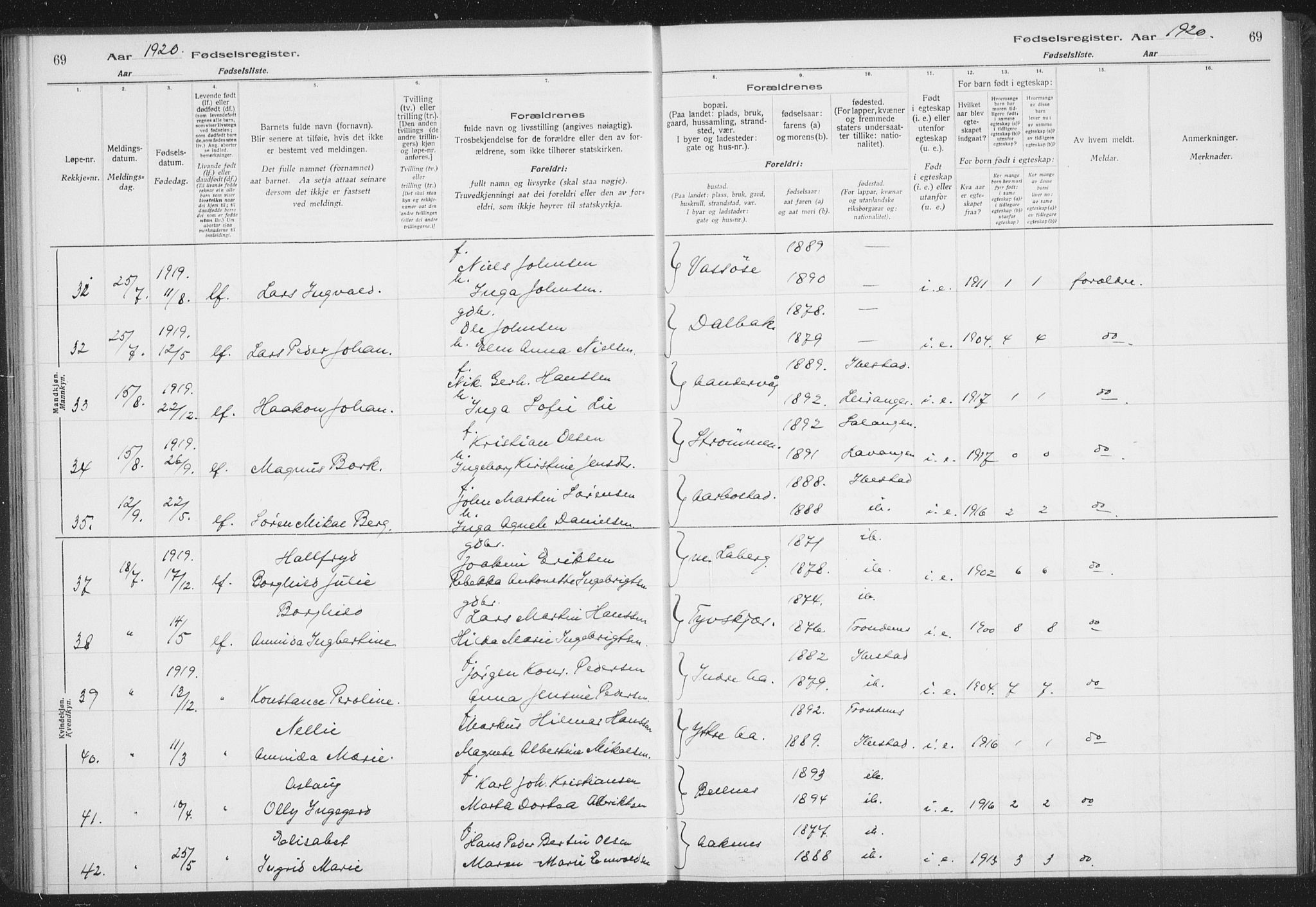 Ibestad sokneprestembete, AV/SATØ-S-0077/I/Ic/L0061: Fødselsregister nr. 61, 1917-1929, s. 69