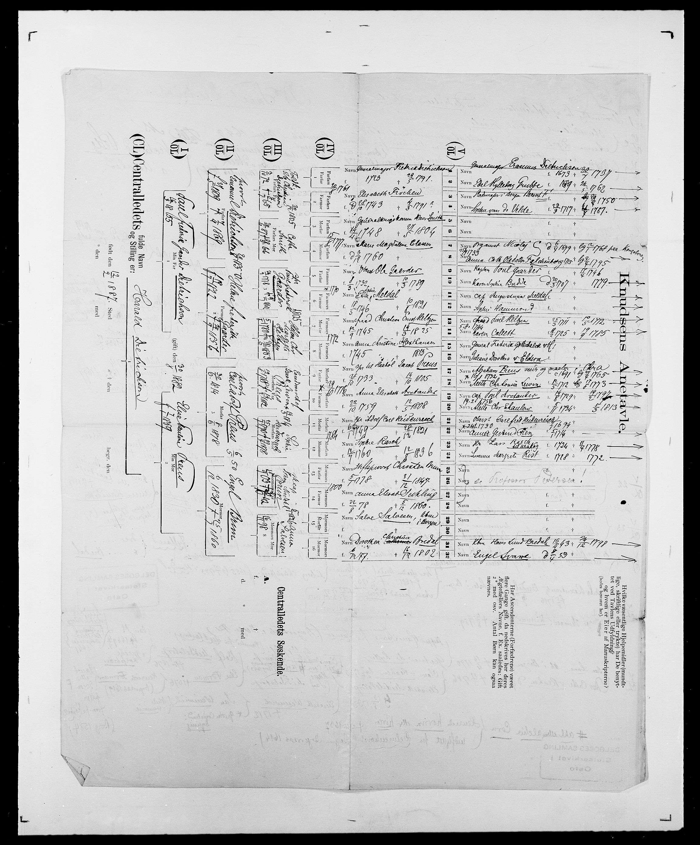 Delgobe, Charles Antoine - samling, AV/SAO-PAO-0038/D/Da/L0009: Dahl - v. Düren, s. 551