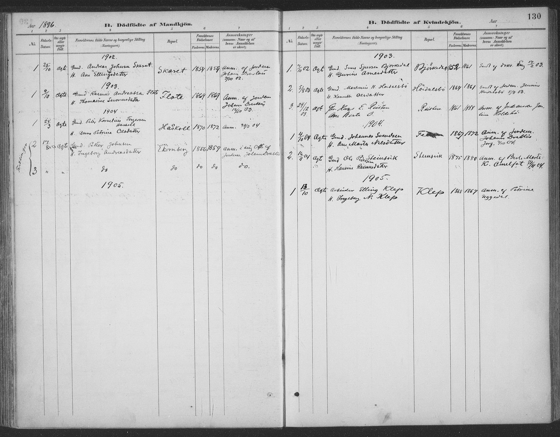 Ministerialprotokoller, klokkerbøker og fødselsregistre - Møre og Romsdal, SAT/A-1454/511/L0142: Ministerialbok nr. 511A09, 1891-1905, s. 130