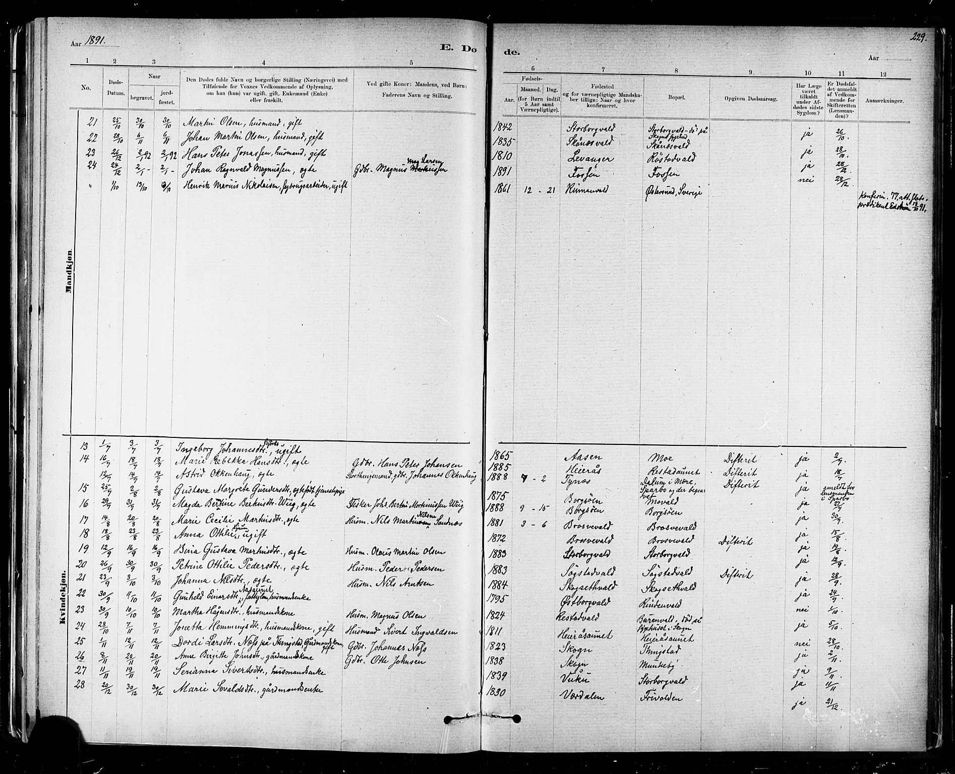 Ministerialprotokoller, klokkerbøker og fødselsregistre - Nord-Trøndelag, SAT/A-1458/721/L0208: Klokkerbok nr. 721C01, 1880-1917, s. 229