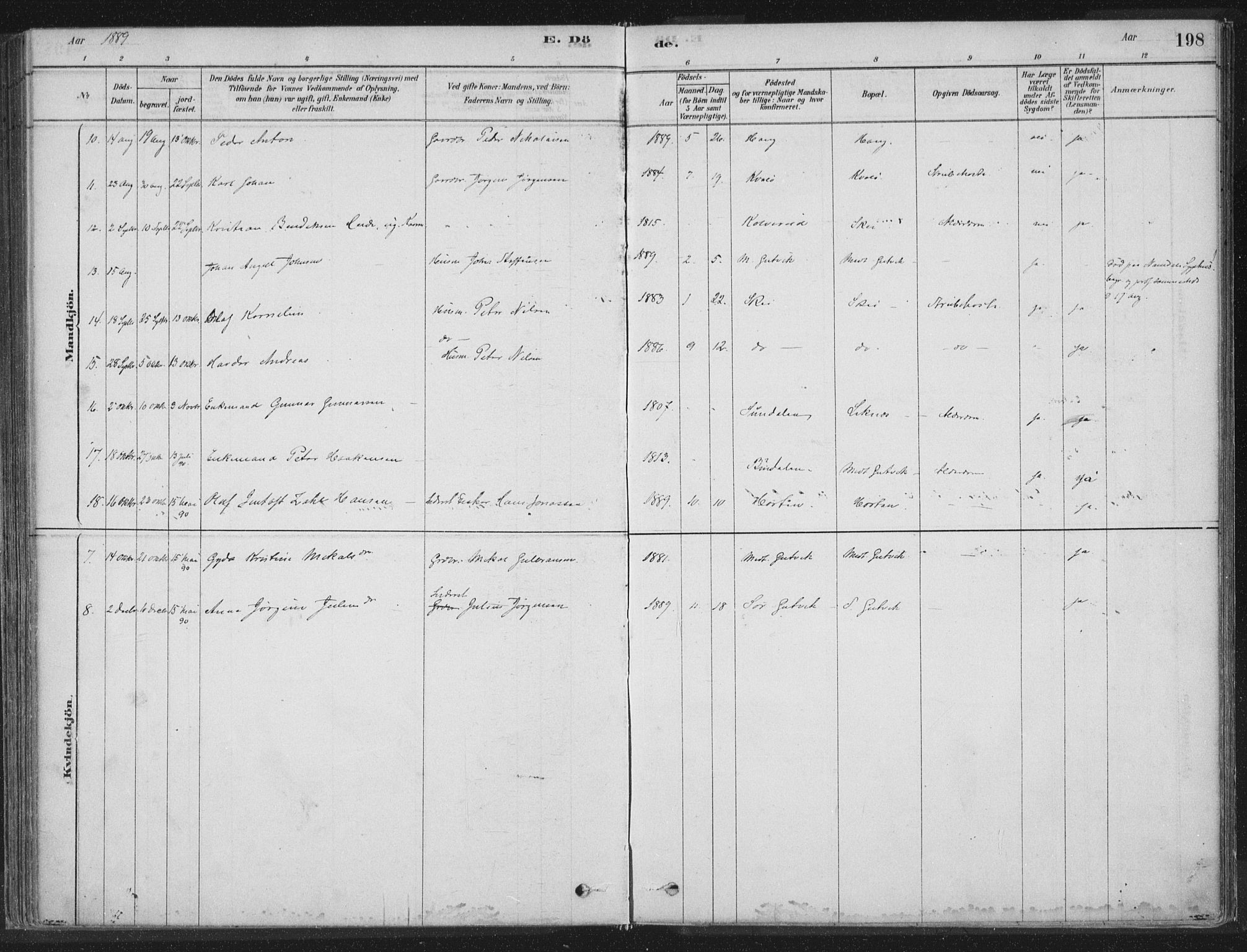 Ministerialprotokoller, klokkerbøker og fødselsregistre - Nord-Trøndelag, SAT/A-1458/788/L0697: Ministerialbok nr. 788A04, 1878-1902, s. 198