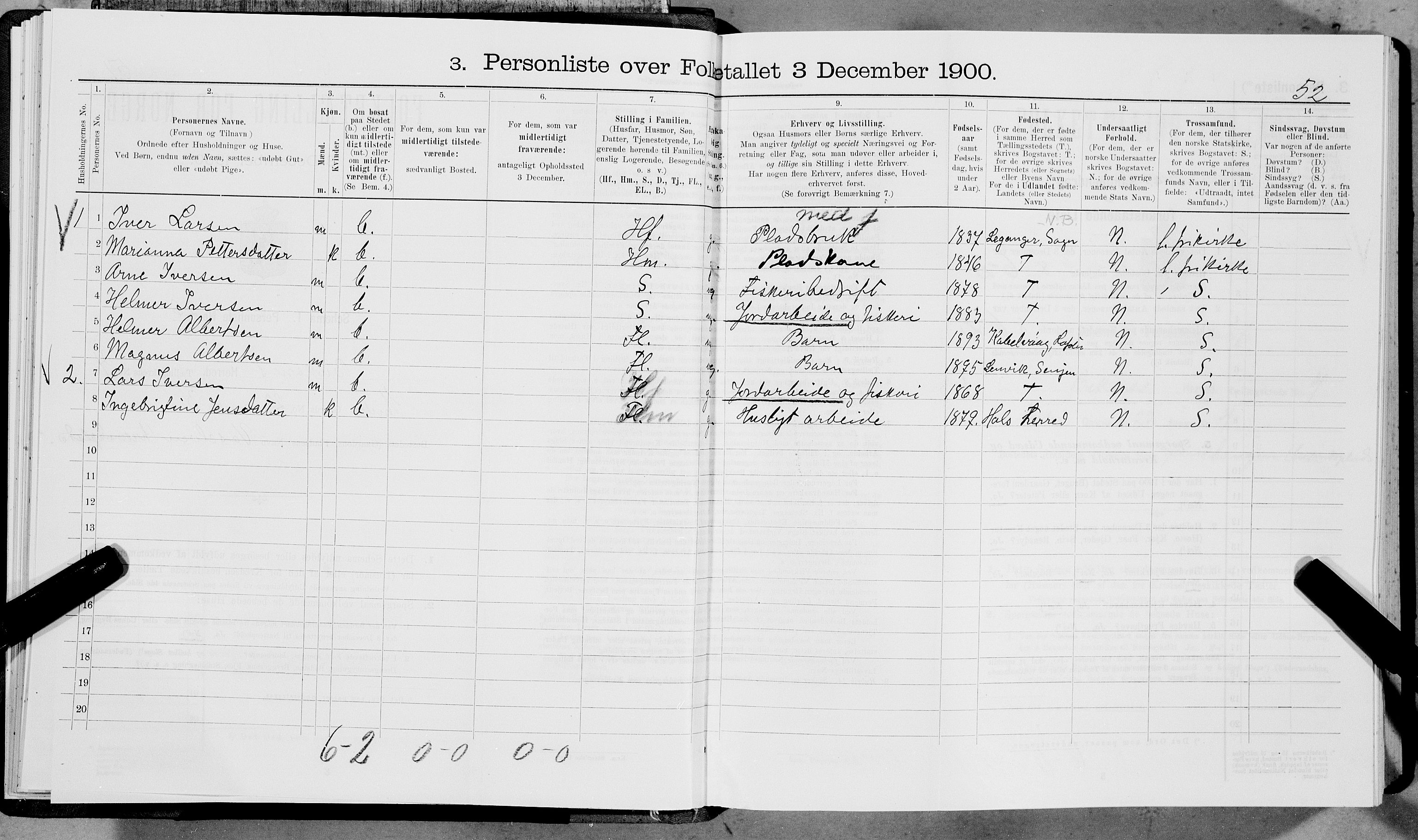 SAT, Folketelling 1900 for 1860 Buksnes herred, 1900, s. 519
