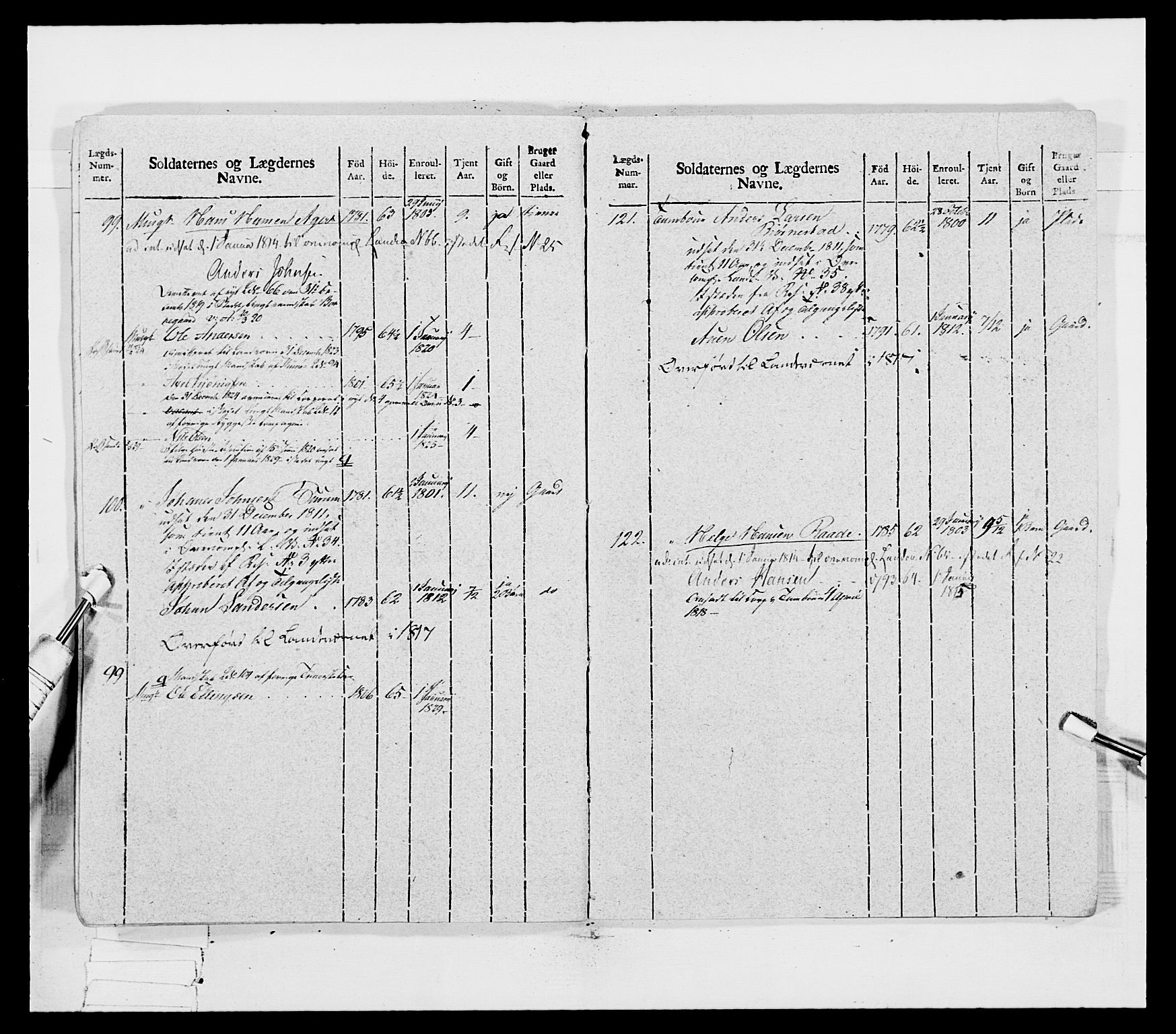 Generalitets- og kommissariatskollegiet, Det kongelige norske kommissariatskollegium, AV/RA-EA-5420/E/Eh/L0030c: Sønnafjelske gevorbne infanteriregiment, 1812, s. 266