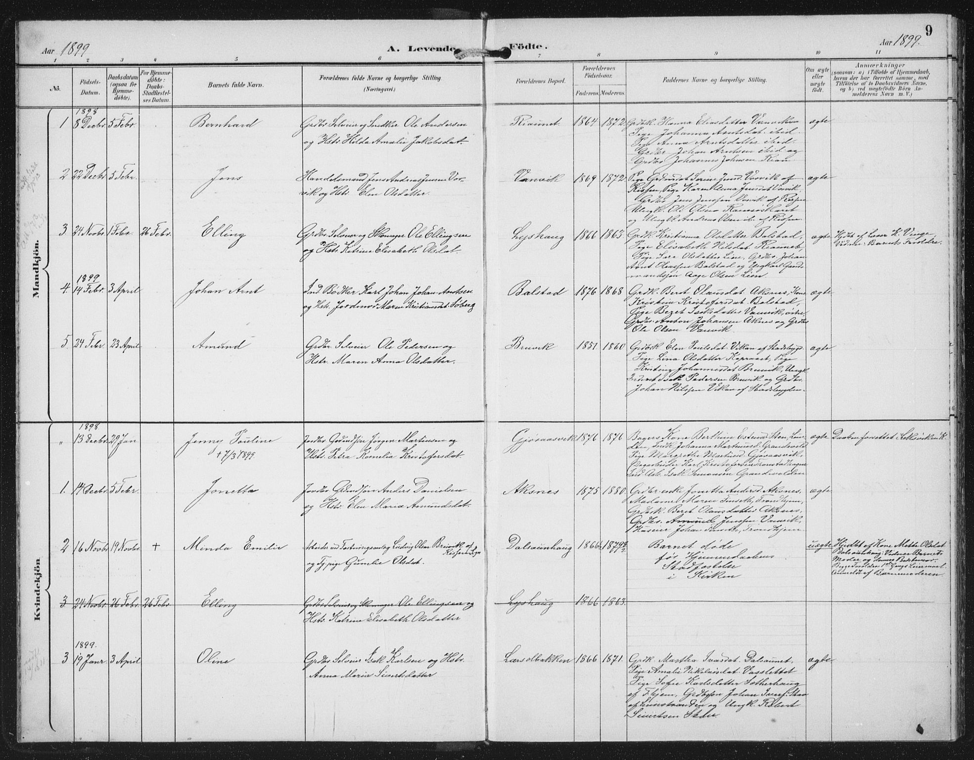 Ministerialprotokoller, klokkerbøker og fødselsregistre - Nord-Trøndelag, SAT/A-1458/702/L0024: Ministerialbok nr. 702A02, 1898-1914, s. 9