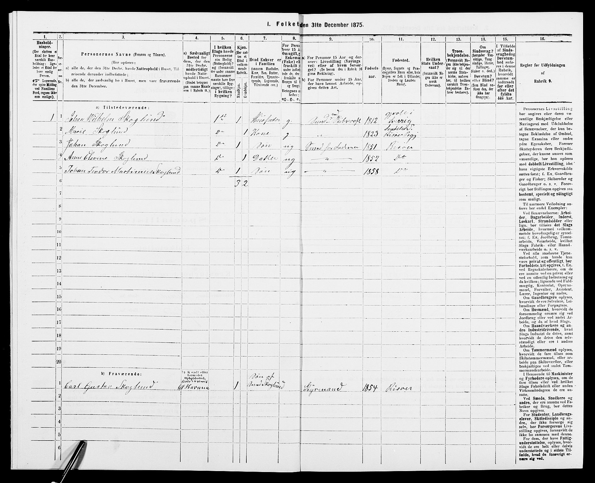 SAK, Folketelling 1875 for 0901B Risør prestegjeld, Risør kjøpstad, 1875, s. 15