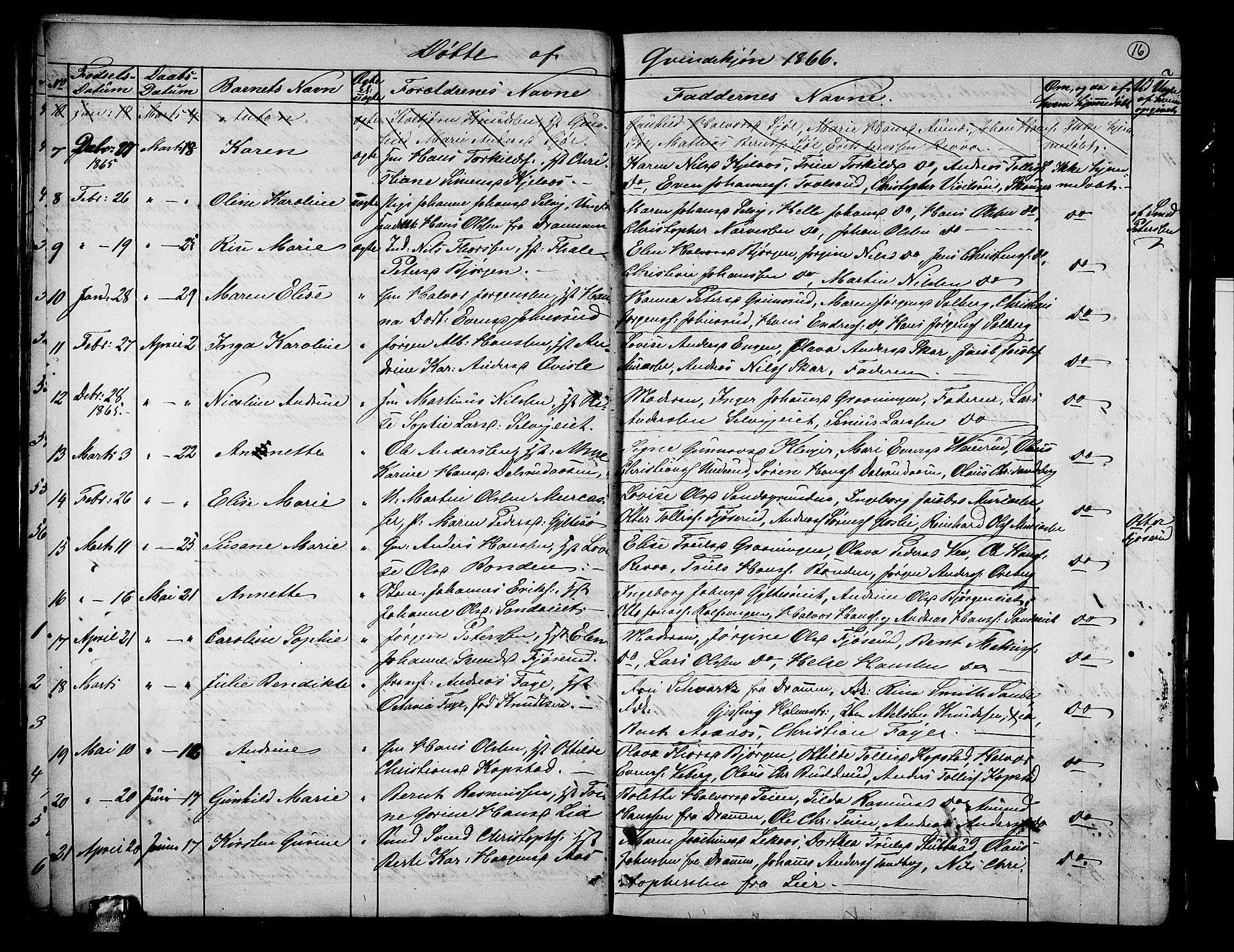 Sande Kirkebøker, AV/SAKO-A-53/G/Ga/L0003: Klokkerbok nr. 3, 1864-1882, s. 16