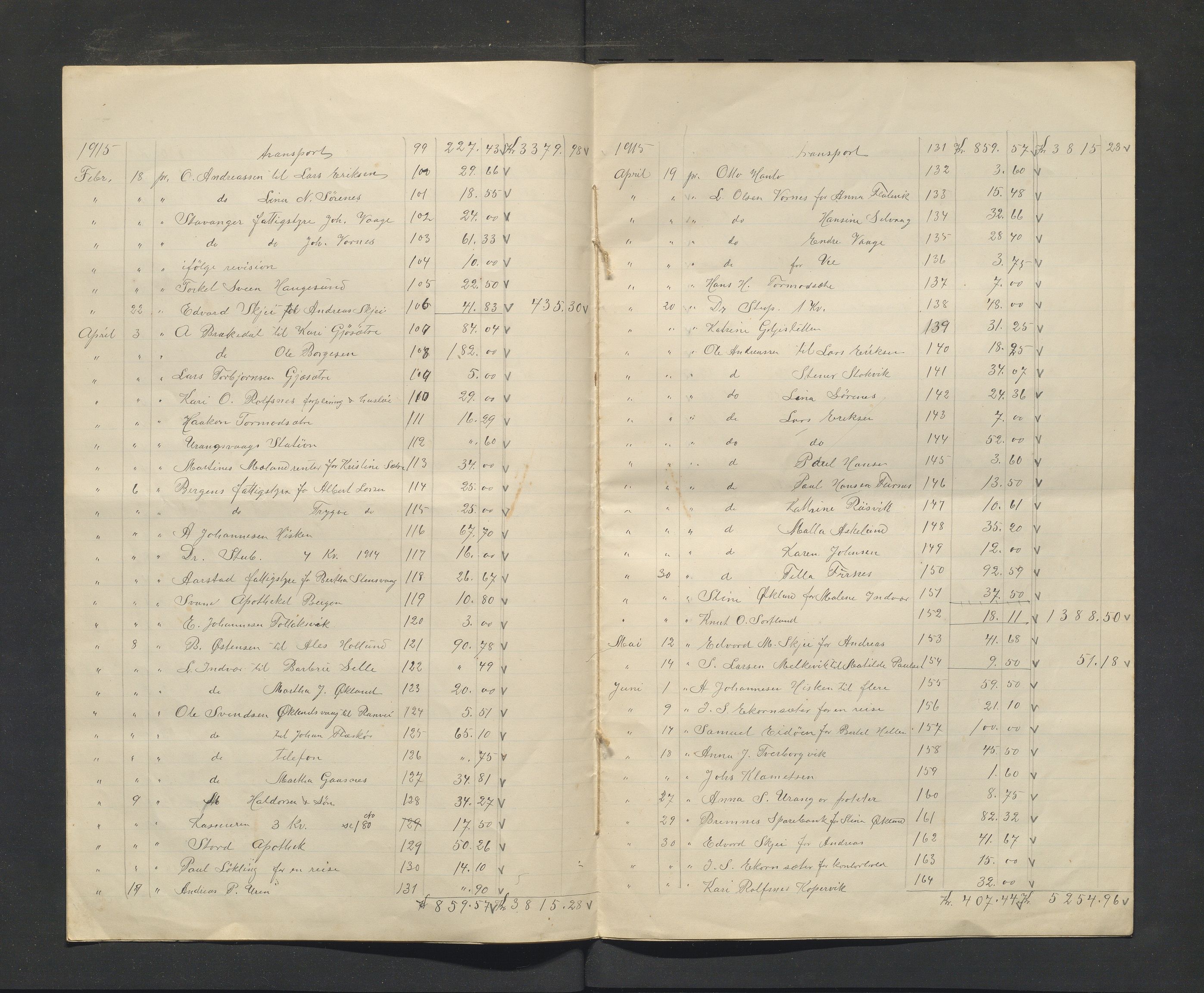 Bremnes kommune. Fattigkassen. Bremnes sokn / kommune, IKAH/1220-121.2/R/Ra/L0001/0006: Årsrekneskap for Bremnes fattigkasse / Årsrekneskap m/bilag 1 - 99, 1914-1915