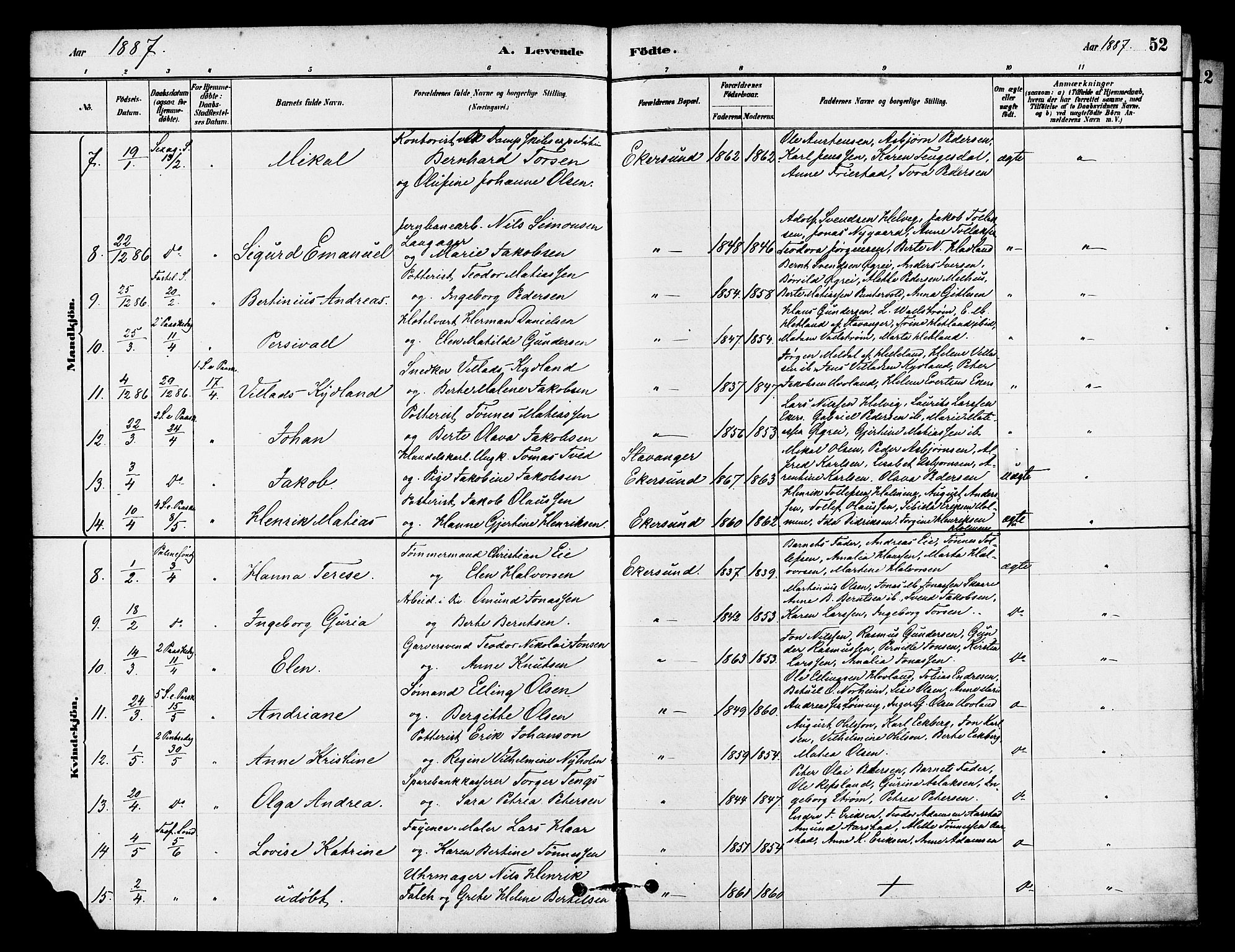 Eigersund sokneprestkontor, SAST/A-101807/S08/L0015: Ministerialbok nr. A 15, 1879-1892, s. 52