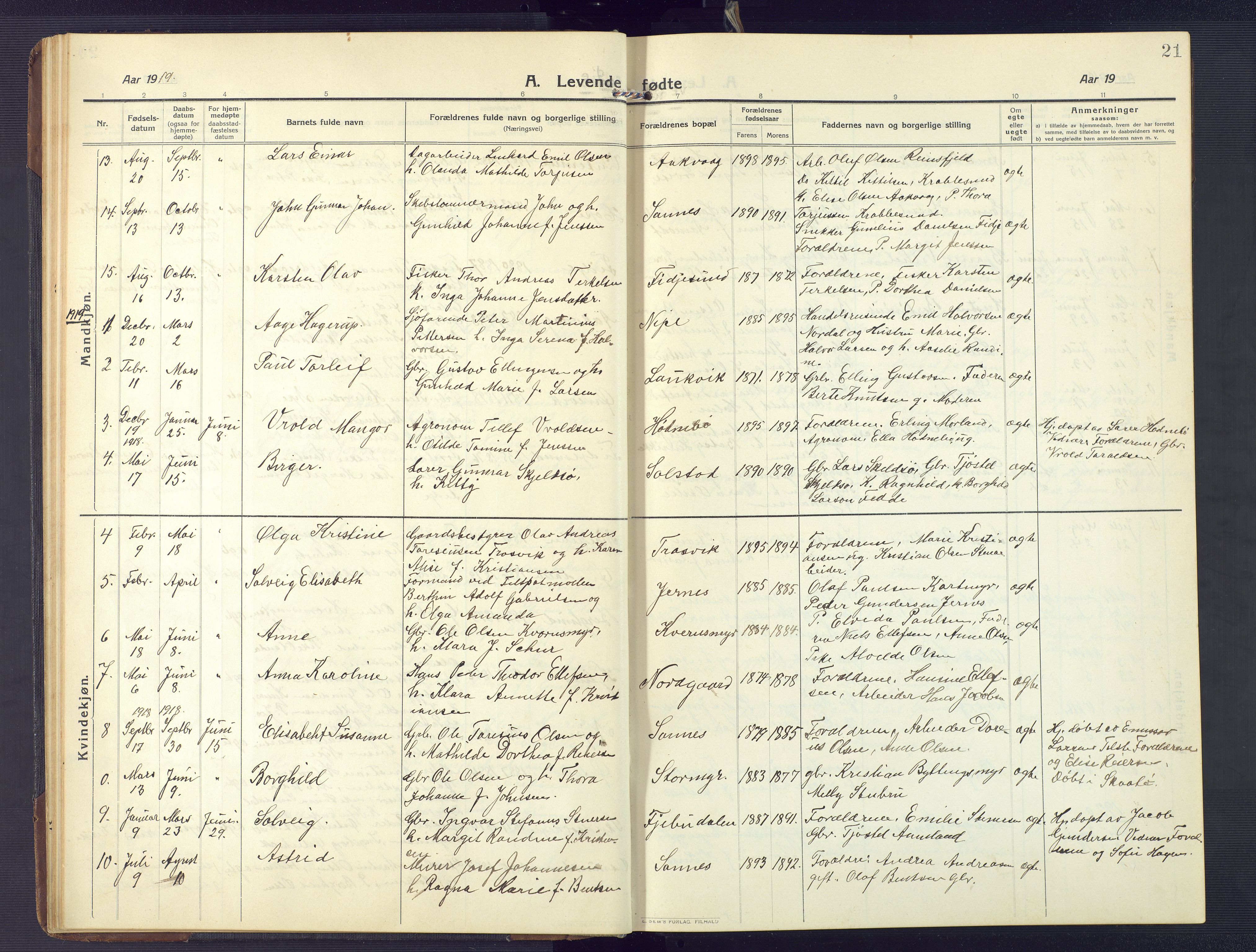 Søndeled sokneprestkontor, AV/SAK-1111-0038/F/Fb/L0006: Klokkerbok nr. B 7, 1912-1947, s. 21