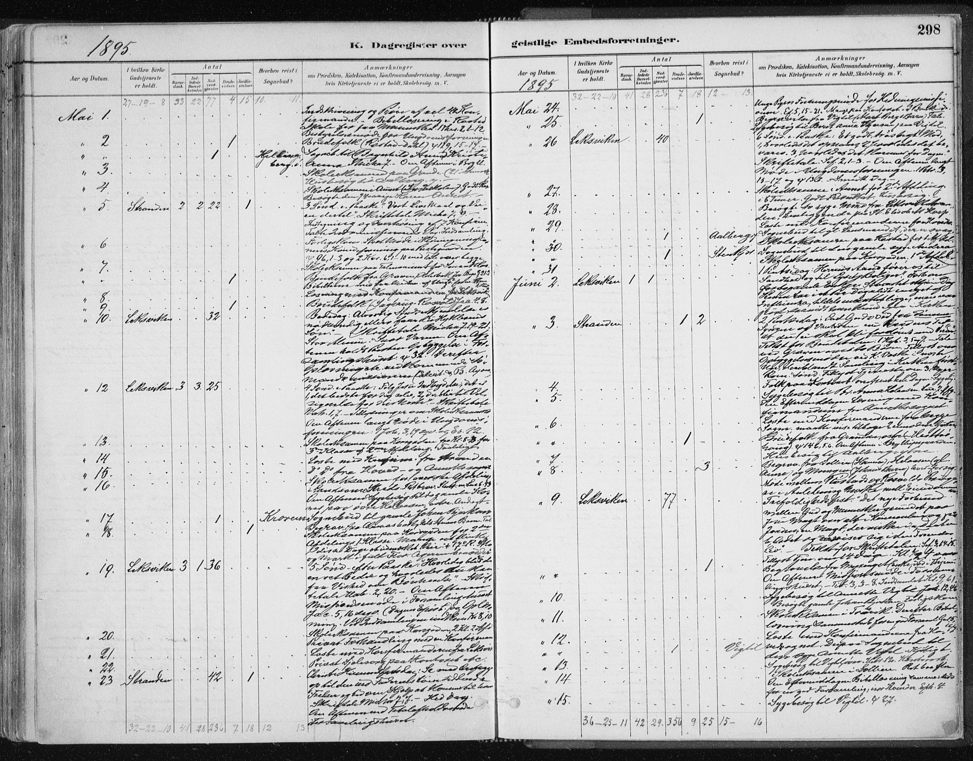 Ministerialprotokoller, klokkerbøker og fødselsregistre - Nord-Trøndelag, AV/SAT-A-1458/701/L0010: Ministerialbok nr. 701A10, 1883-1899, s. 298