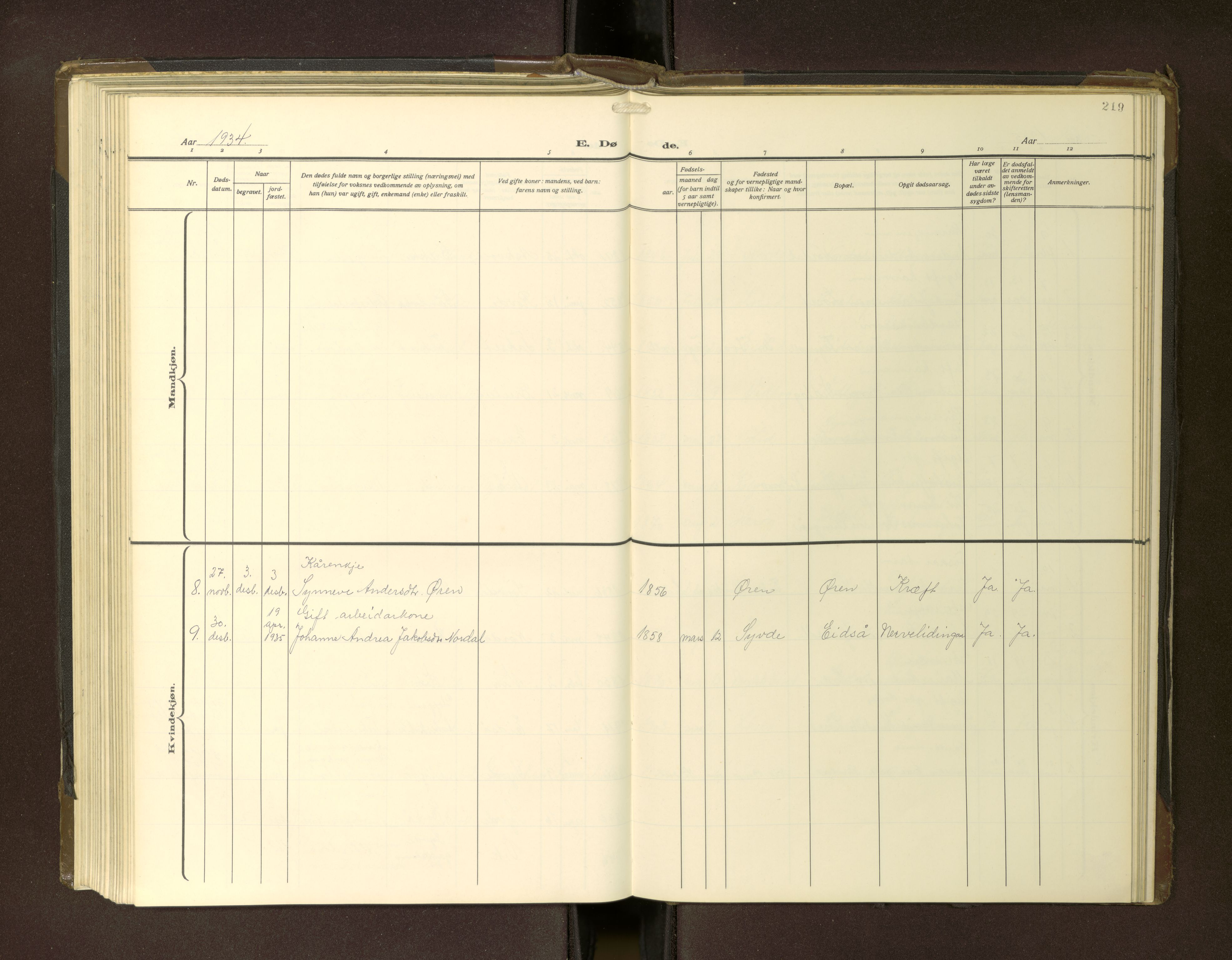 Ministerialprotokoller, klokkerbøker og fødselsregistre - Møre og Romsdal, SAT/A-1454/502/L0029: Klokkerbok nr. 502---, 1932-1968, s. 219