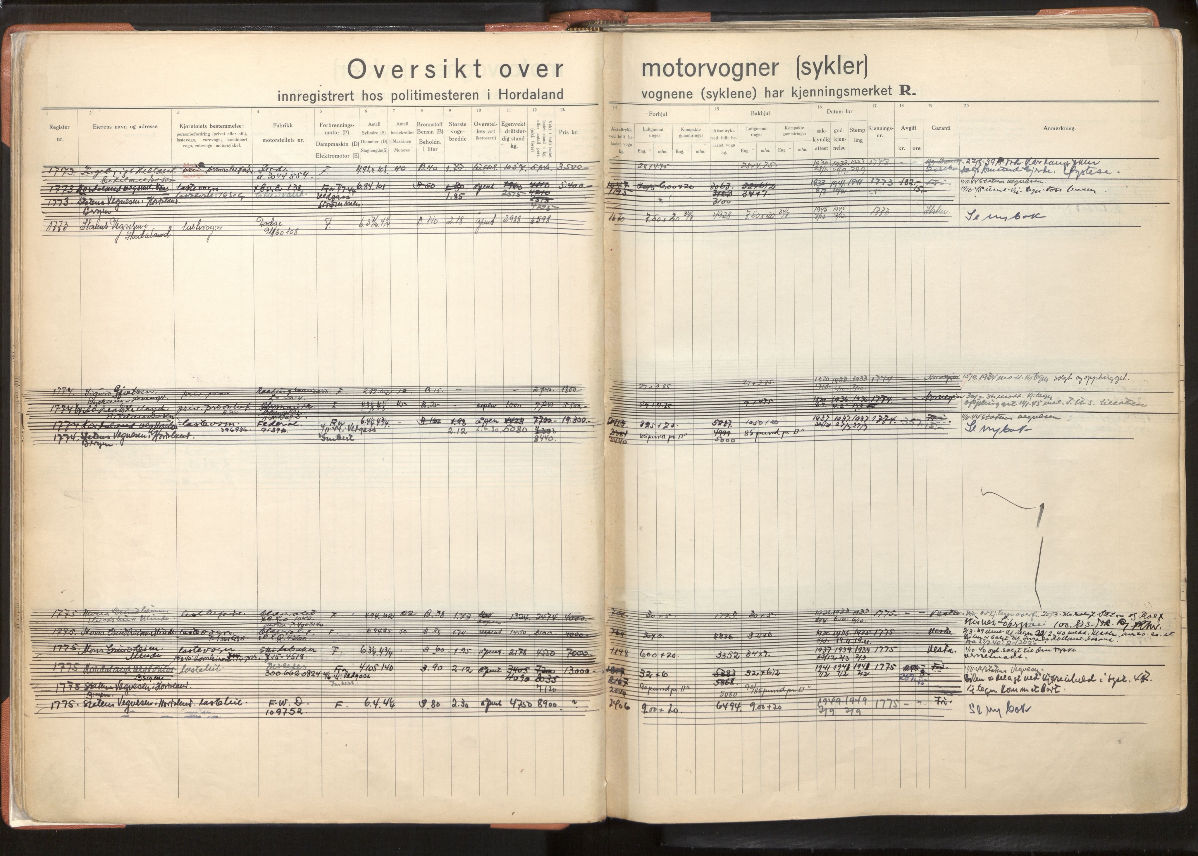 Statens vegvesen, Hordaland vegkontor, AV/SAB-A-5201/2/O/Oa/L0005: Bil og motorsykkel/moped - R1716-2614, 1915-1970