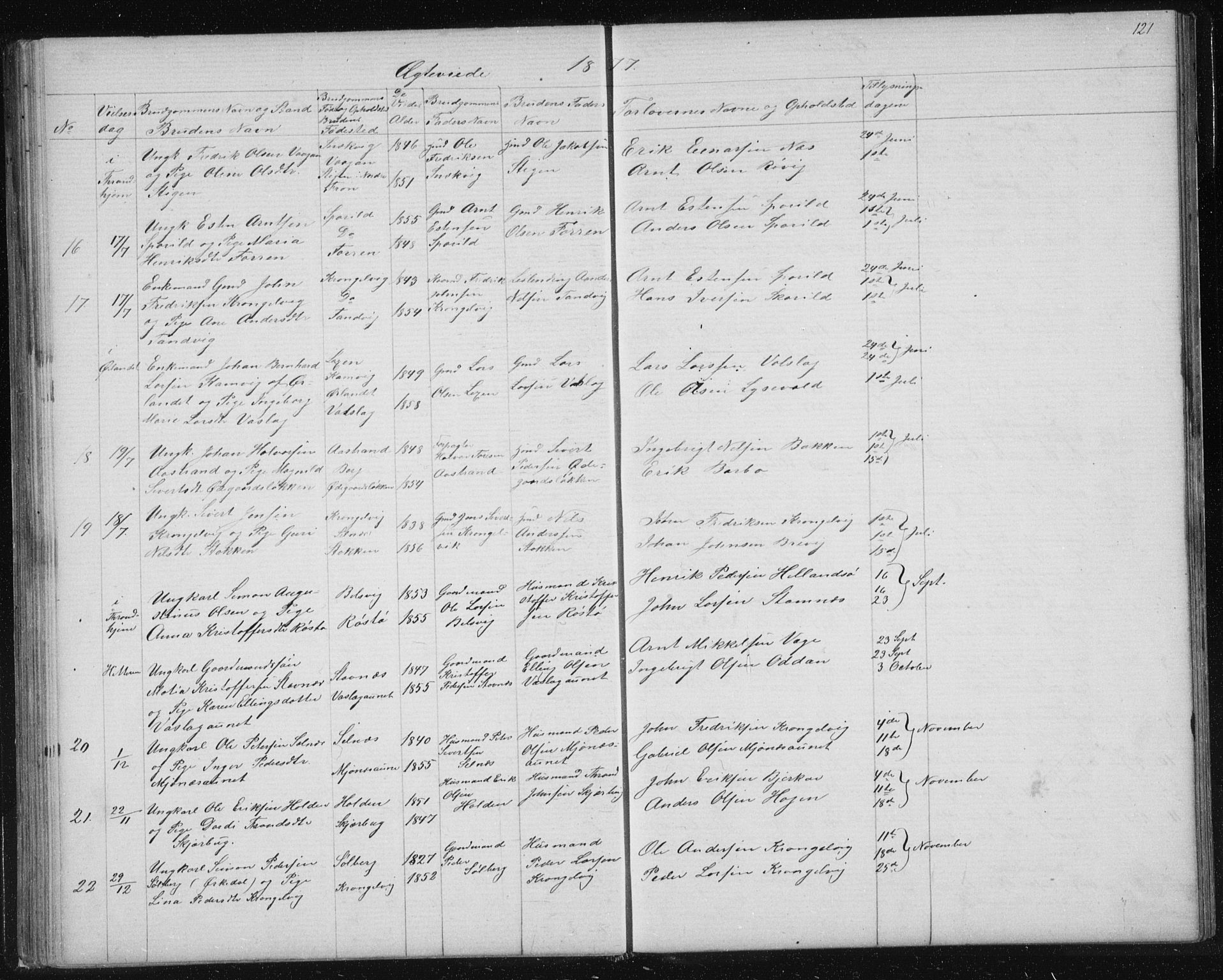 Ministerialprotokoller, klokkerbøker og fødselsregistre - Sør-Trøndelag, SAT/A-1456/630/L0503: Klokkerbok nr. 630C01, 1869-1878, s. 121