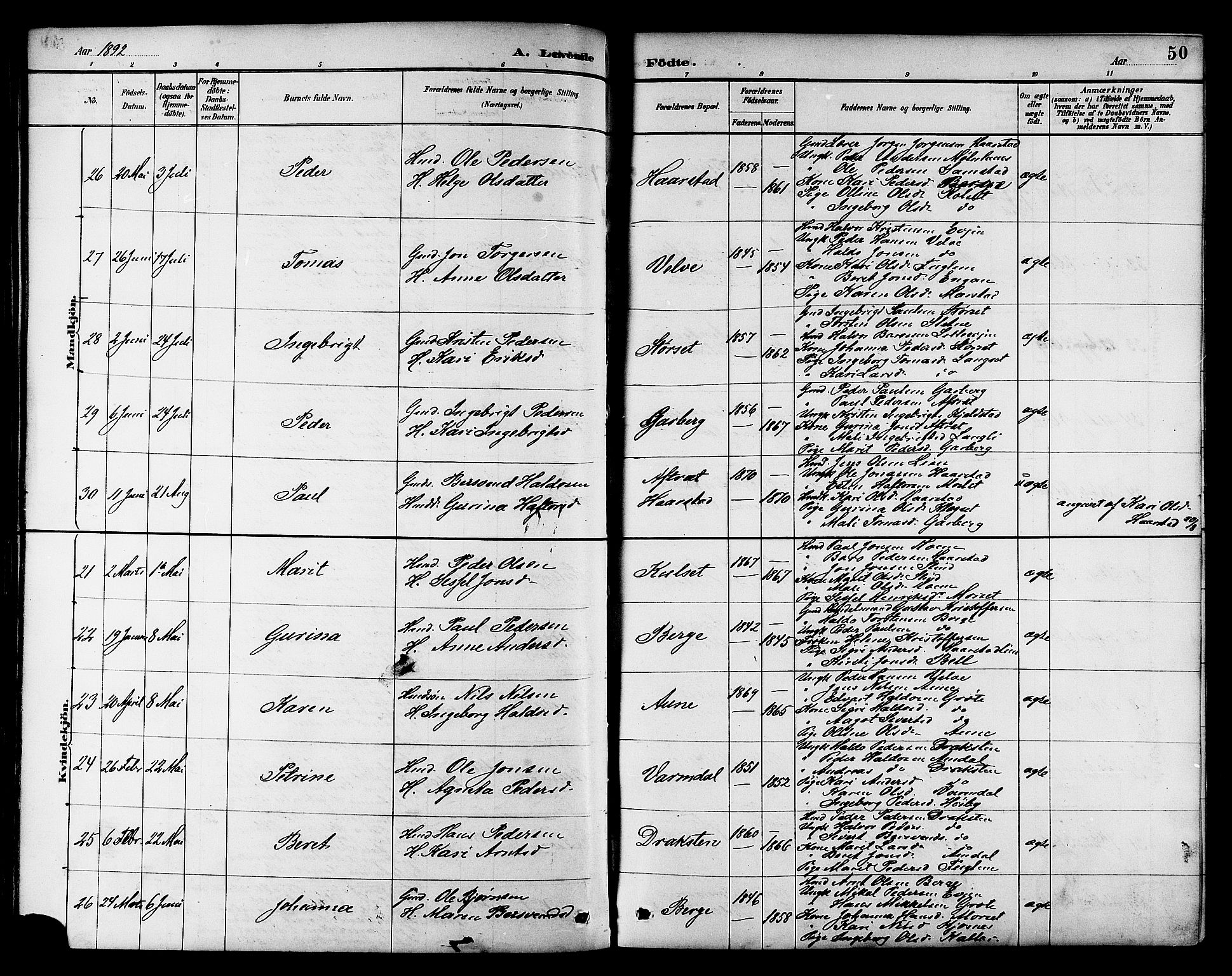 Ministerialprotokoller, klokkerbøker og fødselsregistre - Sør-Trøndelag, AV/SAT-A-1456/695/L1157: Klokkerbok nr. 695C08, 1889-1913, s. 50