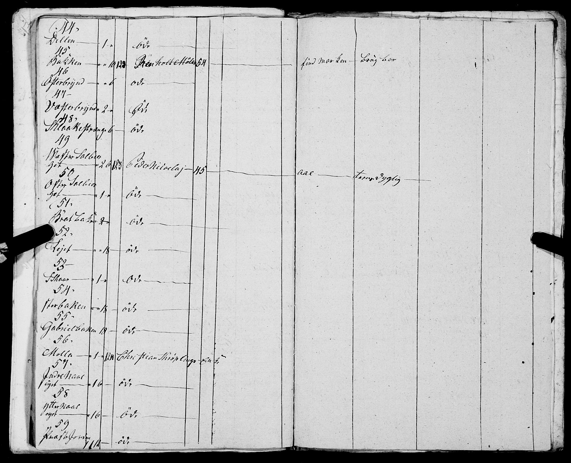 Fylkesmannen i Nordland, AV/SAT-A-0499/1.1/R/Ra/L0030: --, 1806-1836, s. 330