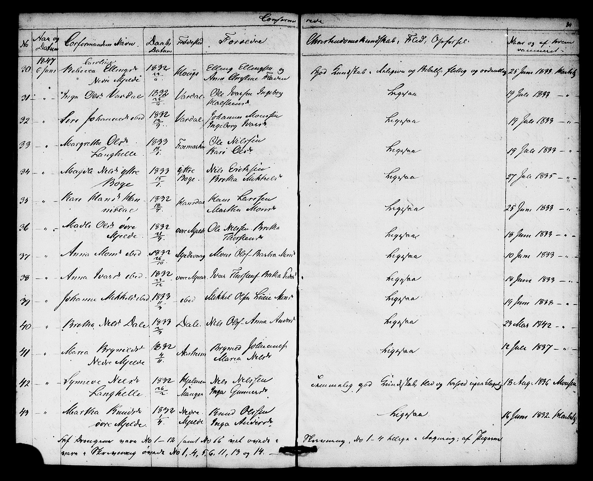 Haus sokneprestembete, SAB/A-75601: Residerende kapellans bok nr. A 2, 1841-1850, s. 84