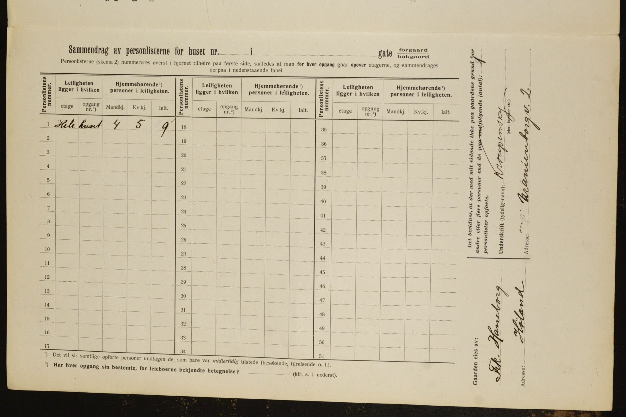 OBA, Kommunal folketelling 1.2.1912 for Kristiania, 1912, s. 120348