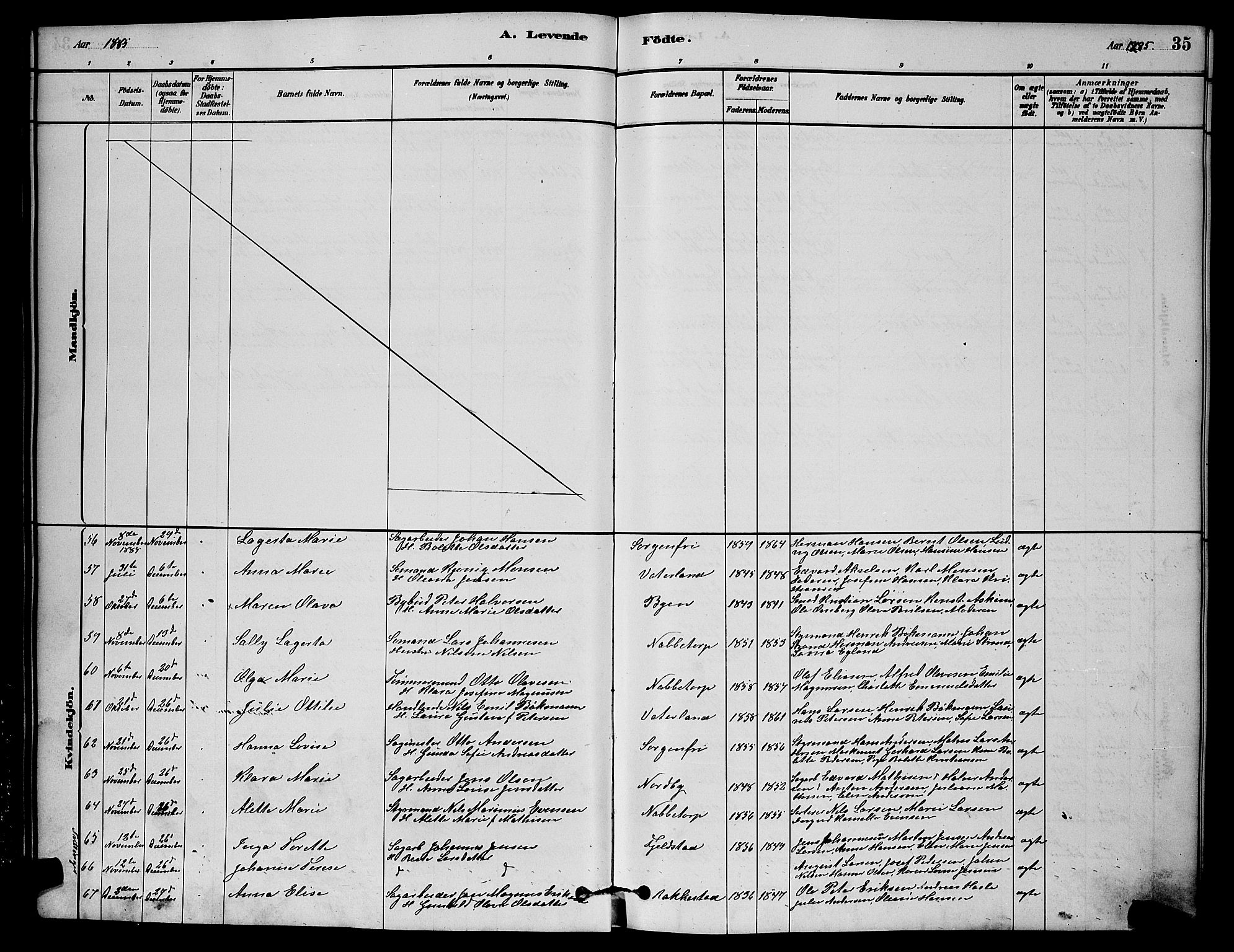 Østre Fredrikstad prestekontor Kirkebøker, SAO/A-10907/G/Ga/L0001: Klokkerbok nr. 1, 1880-1899, s. 35