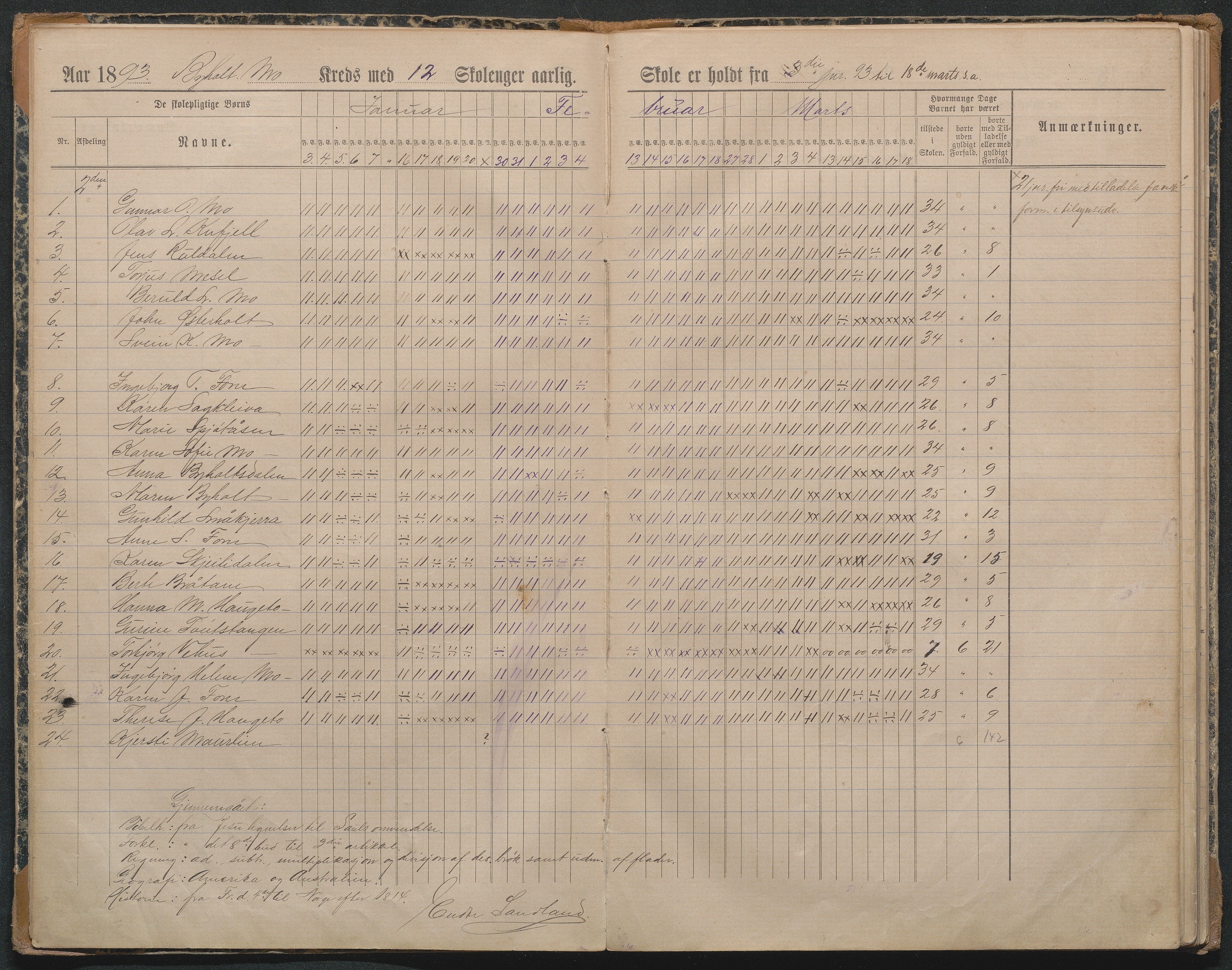 Gjerstad Kommune, Byholt-Mo Sunde skolekrets, AAMA/KA0911-550f/F01/L0003: Dagbok Byholt og Gryting krets, 1891-1902