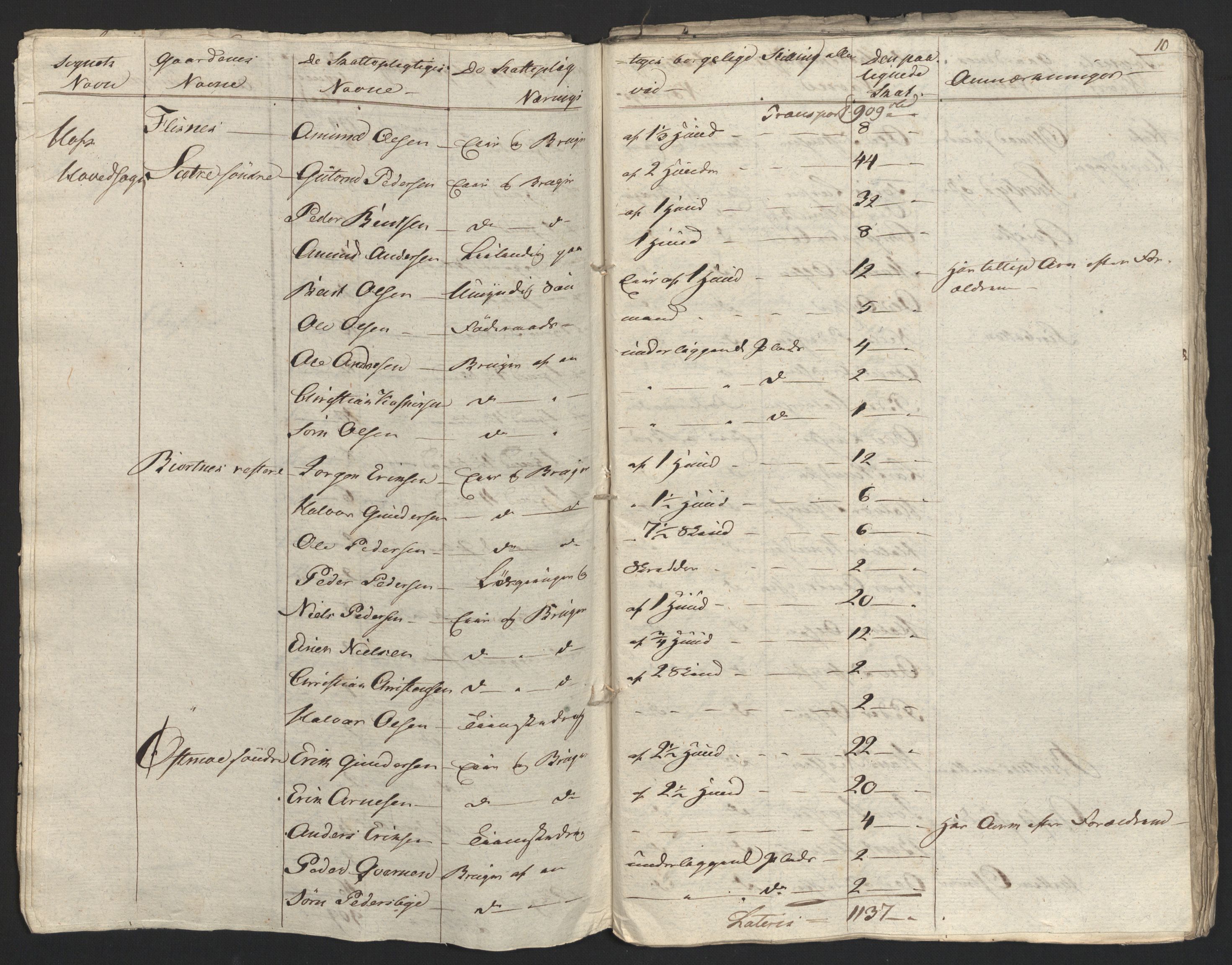 Sølvskatten 1816, NOBA/SOLVSKATTEN/A/L0011: Bind 12: Solør og Odalen fogderi, 1816-1817, s. 35