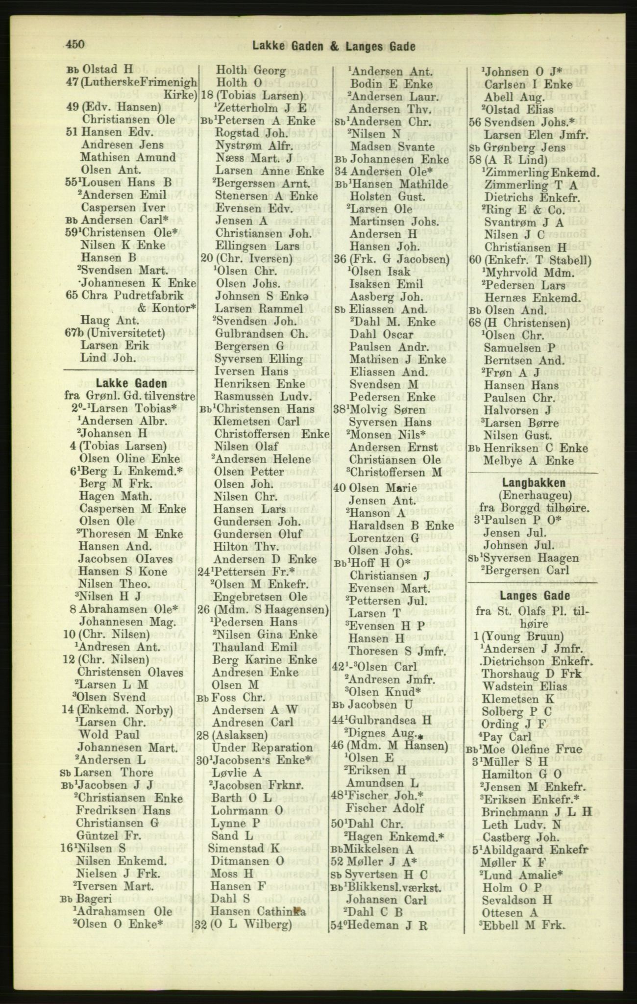 Kristiania/Oslo adressebok, PUBL/-, 1886, s. 450