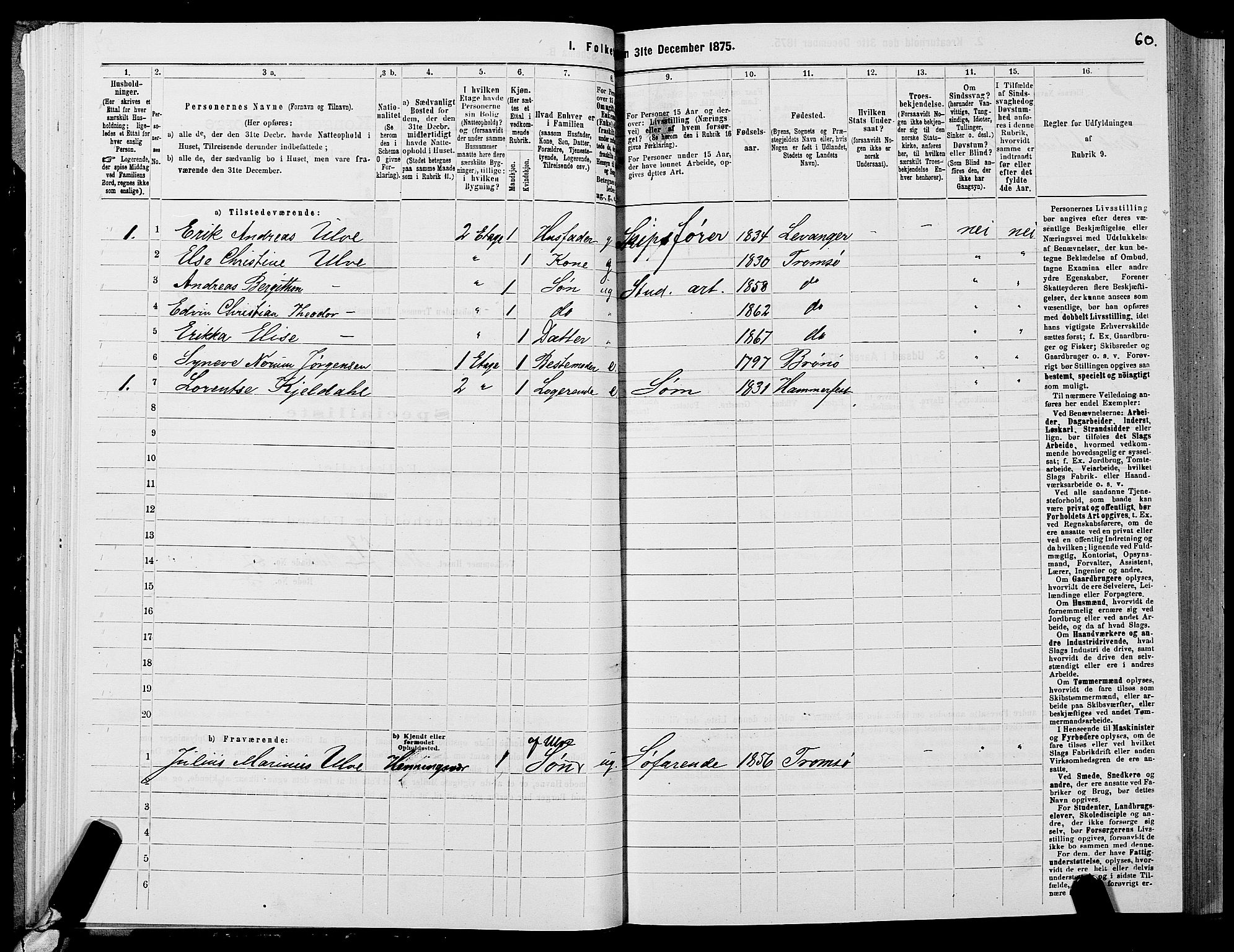 SATØ, Folketelling 1875 for 1902P Tromsø prestegjeld, 1875, s. 2060