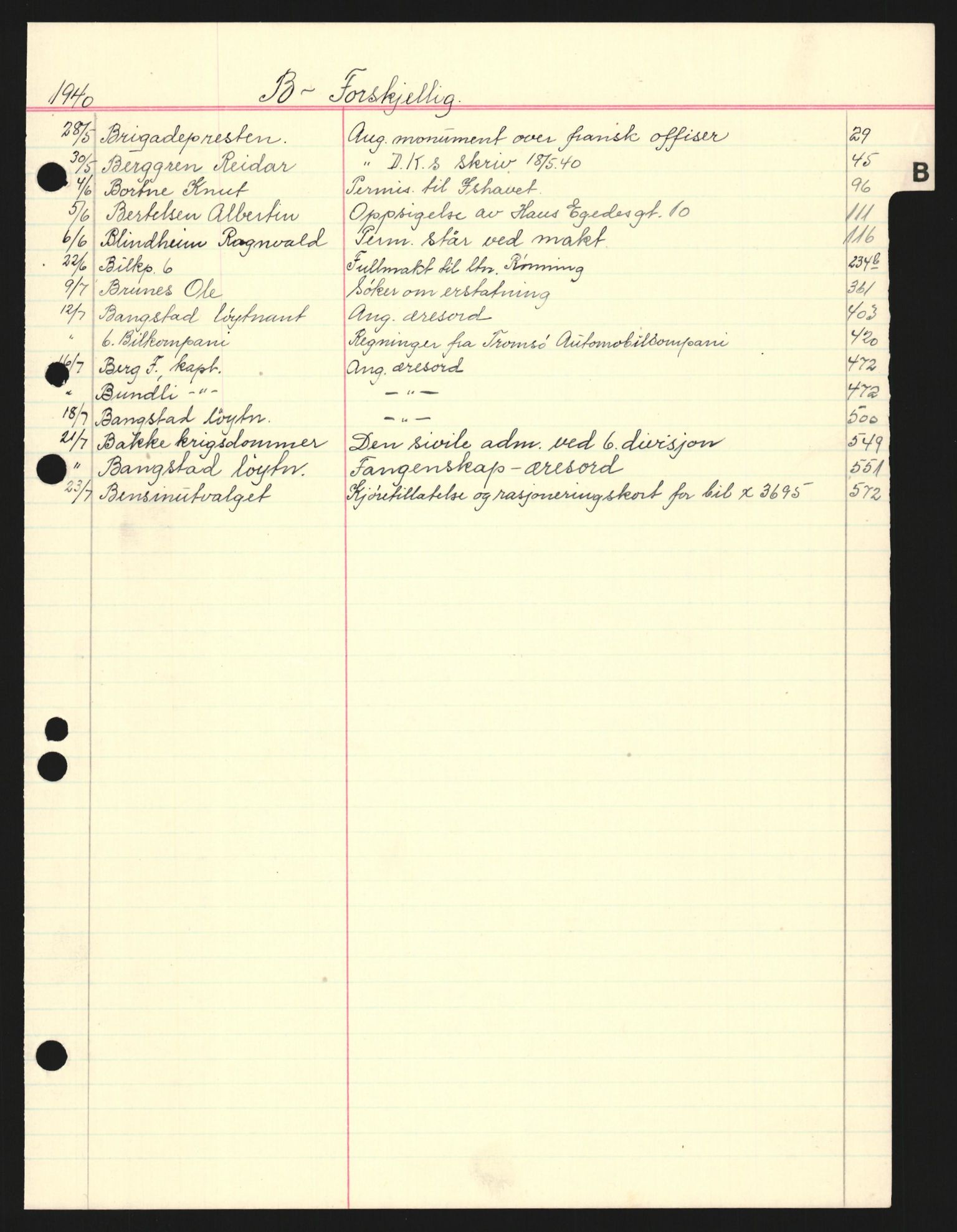 Forsvaret, Forsvarets krigshistoriske avdeling, AV/RA-RAFA-2017/Y/Yb/L0127: II-C-11-600  -  6. Distriktskommando, 1940, s. 6