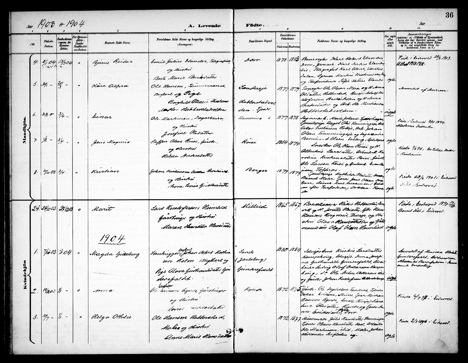Eidsvoll prestekontor Kirkebøker, AV/SAO-A-10888/F/Fb/L0003: Ministerialbok nr. II 3, 1898-1909, s. 36