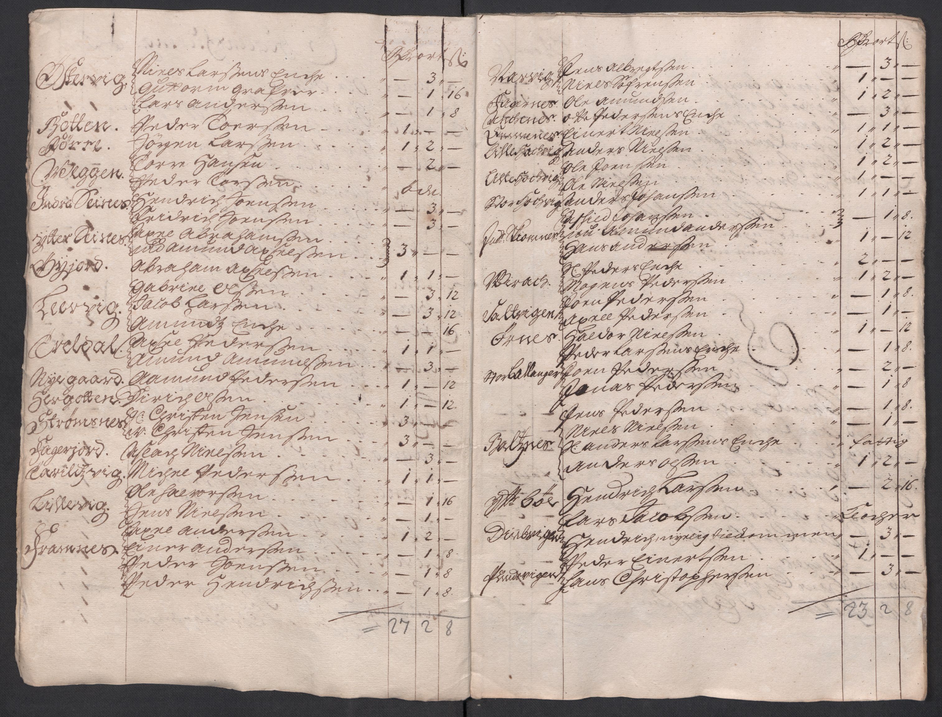 Rentekammeret inntil 1814, Reviderte regnskaper, Fogderegnskap, AV/RA-EA-4092/R66/L4587: Fogderegnskap Salten, 1717, s. 147