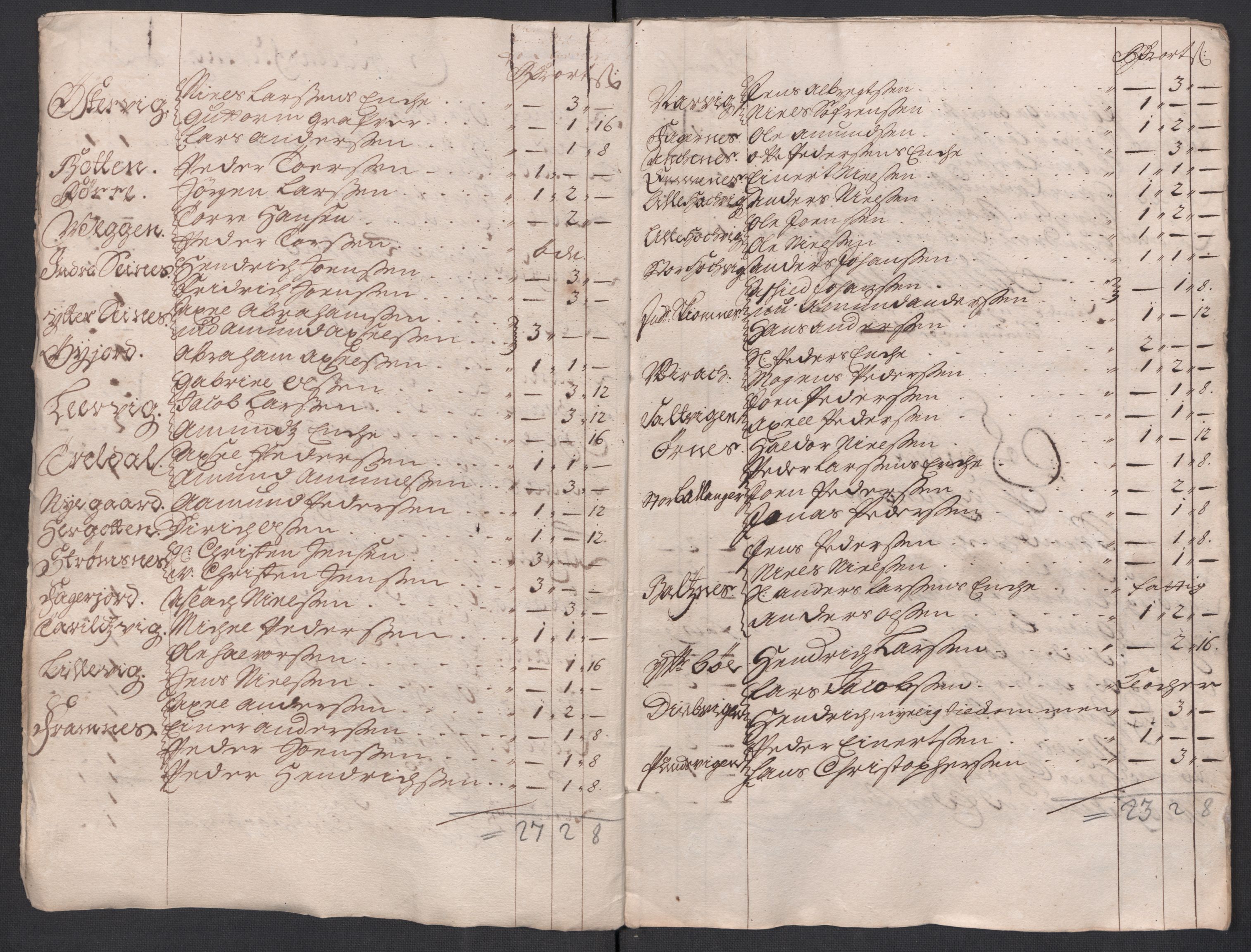 Rentekammeret inntil 1814, Reviderte regnskaper, Fogderegnskap, RA/EA-4092/R66/L4587: Fogderegnskap Salten, 1717, s. 147