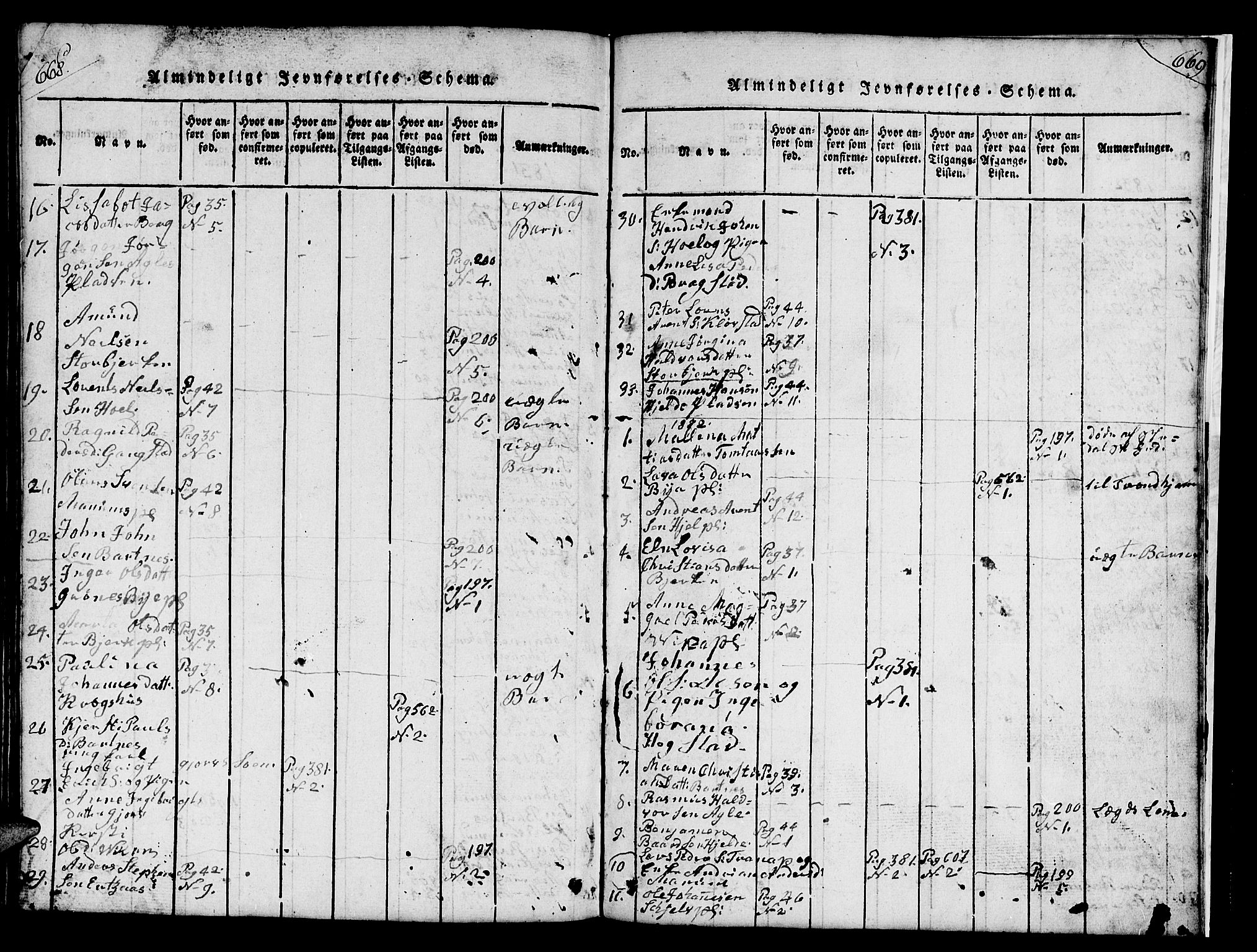 Ministerialprotokoller, klokkerbøker og fødselsregistre - Nord-Trøndelag, SAT/A-1458/732/L0317: Klokkerbok nr. 732C01, 1816-1881, s. 668-669