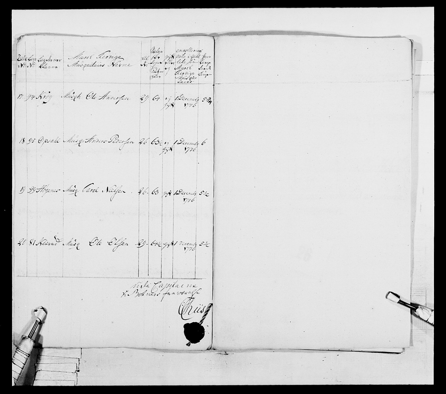 Generalitets- og kommissariatskollegiet, Det kongelige norske kommissariatskollegium, RA/EA-5420/E/Eh/L0043a: 2. Akershusiske nasjonale infanteriregiment, 1767-1778, s. 716