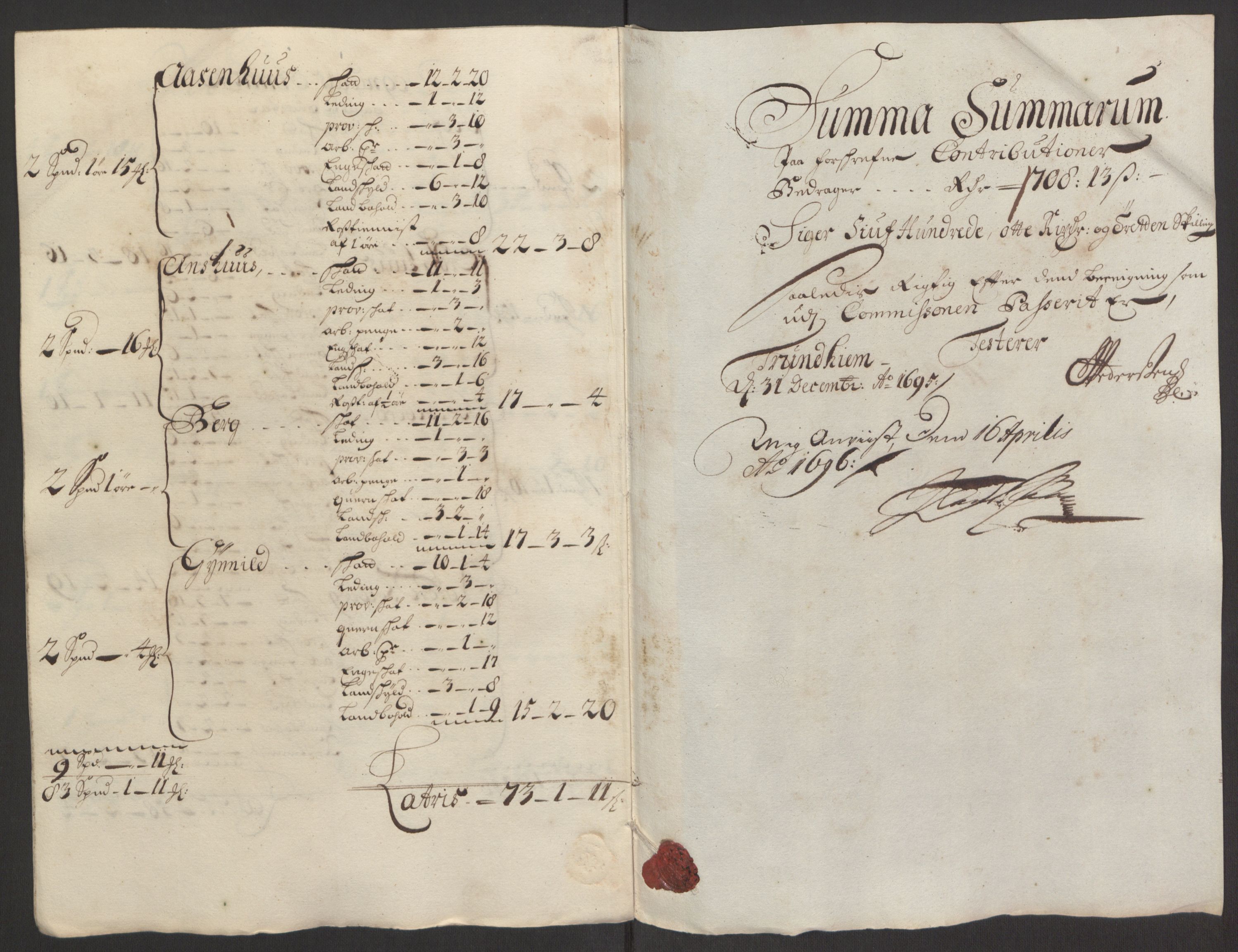 Rentekammeret inntil 1814, Reviderte regnskaper, Fogderegnskap, AV/RA-EA-4092/R60/L3945: Fogderegnskap Orkdal og Gauldal, 1695, s. 408