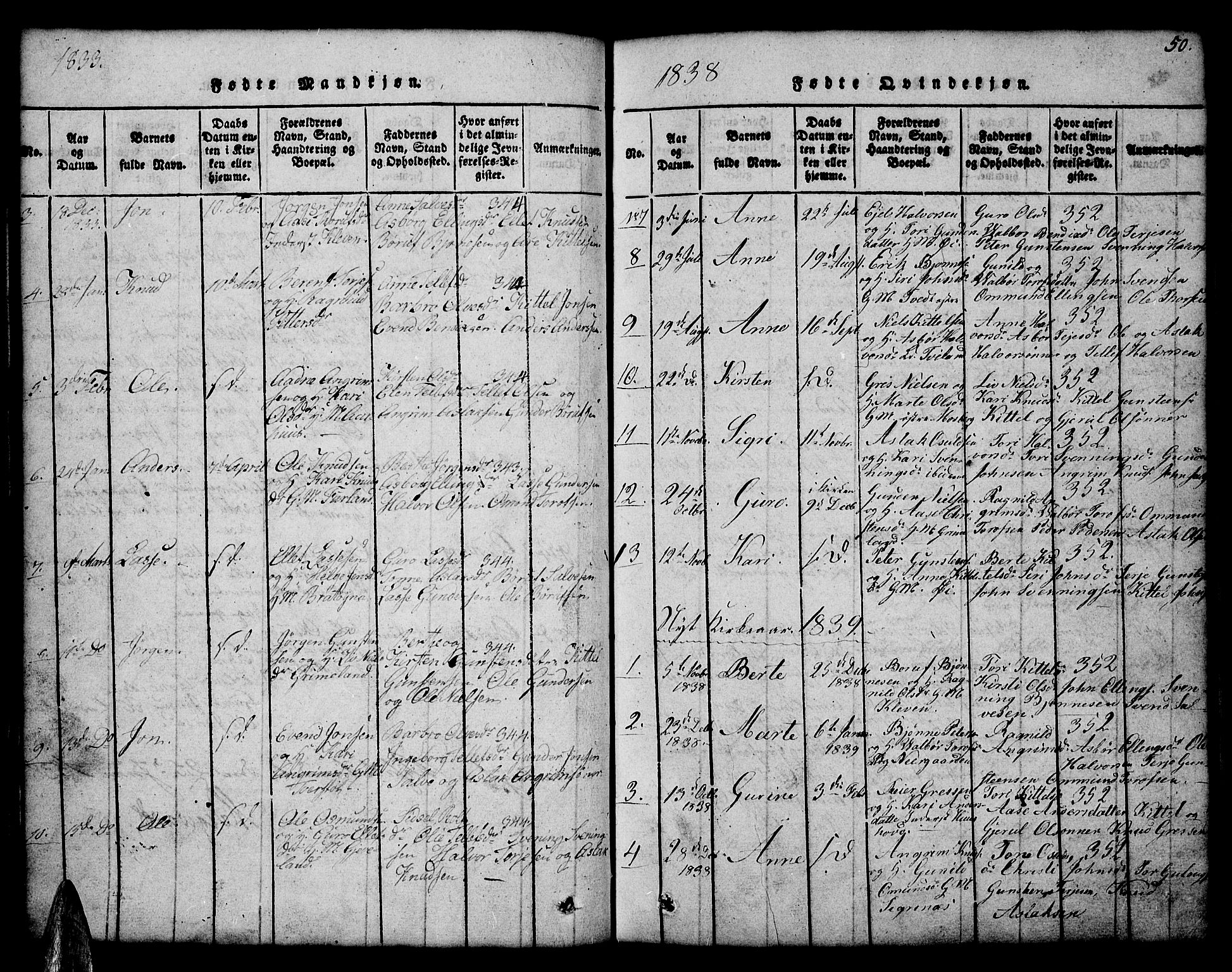Åmli sokneprestkontor, SAK/1111-0050/F/Fb/Fbc/L0001: Klokkerbok nr. B 1, 1816-1867, s. 50